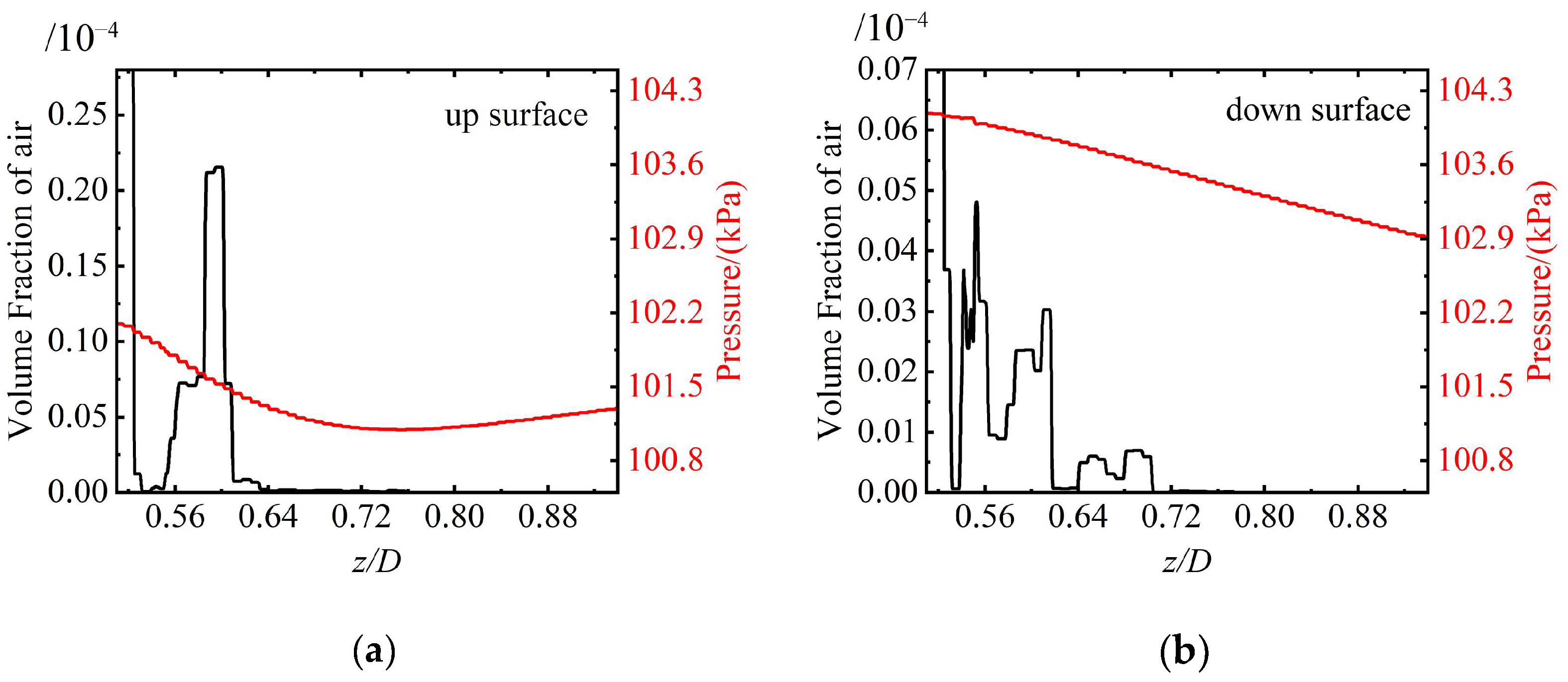 Fluids 10 00241 g021