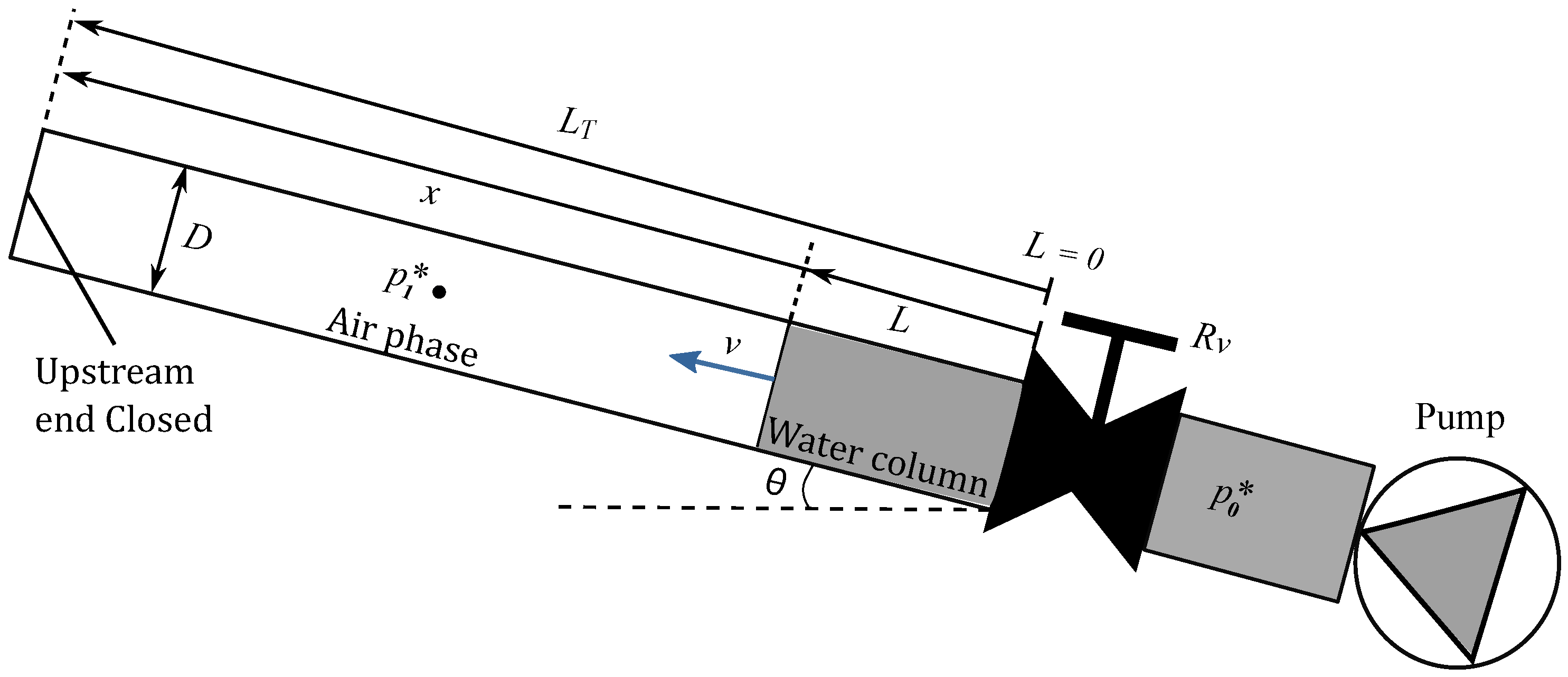 Fluids 10 00242 g001