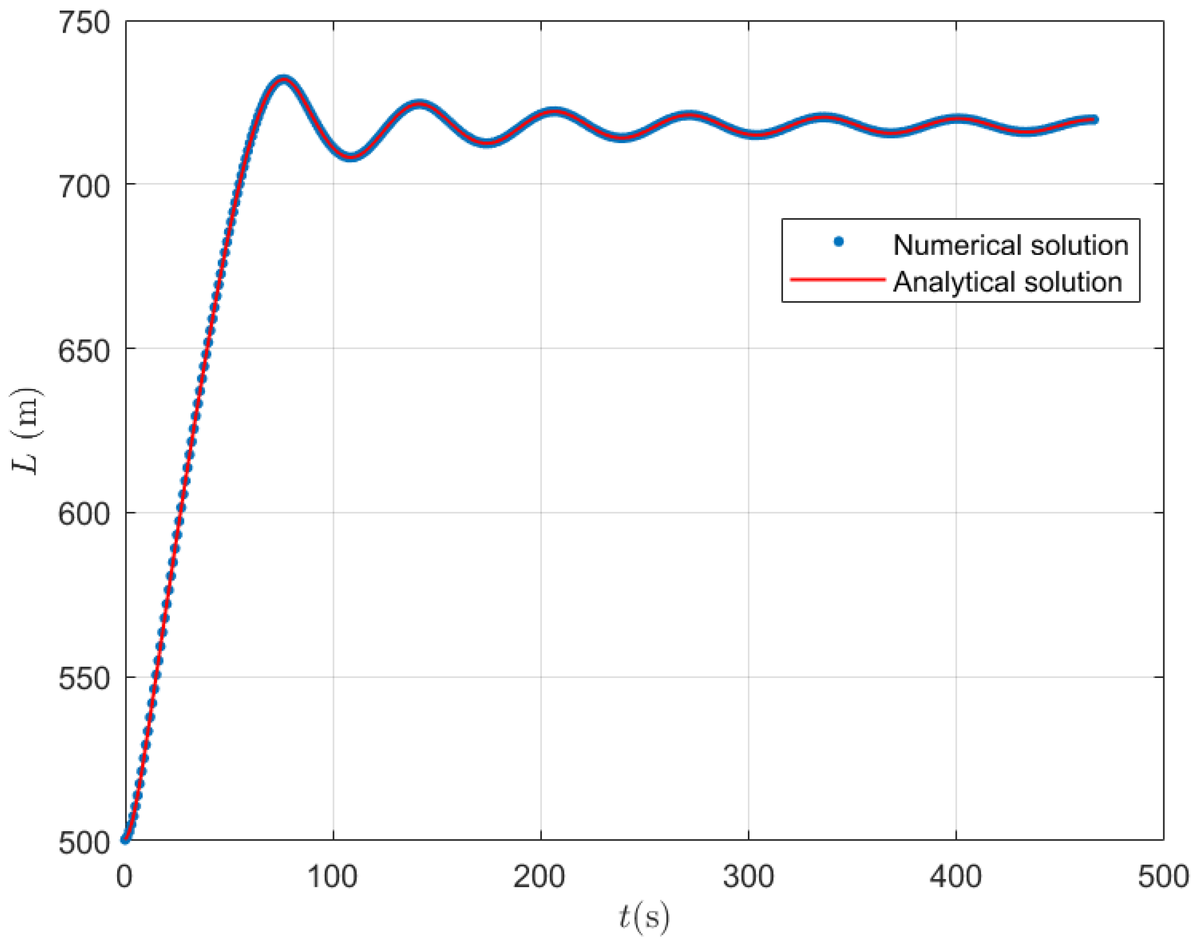 Fluids 10 00242 g004