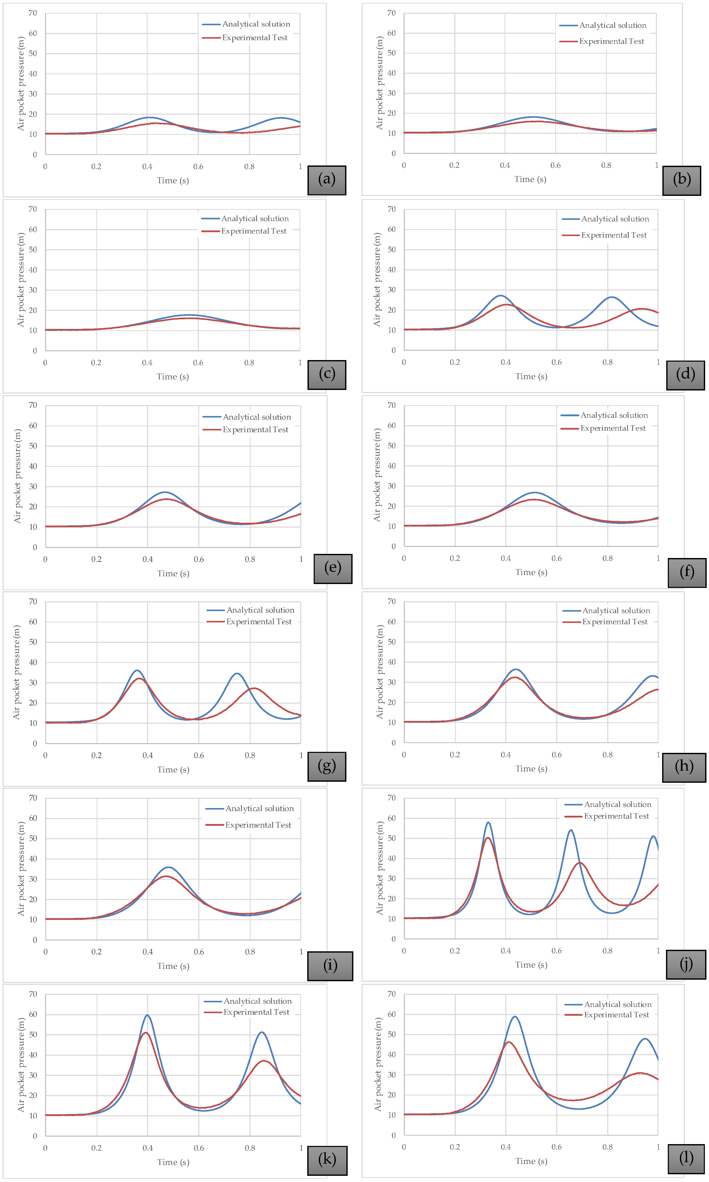 Fluids 10 00242 g009