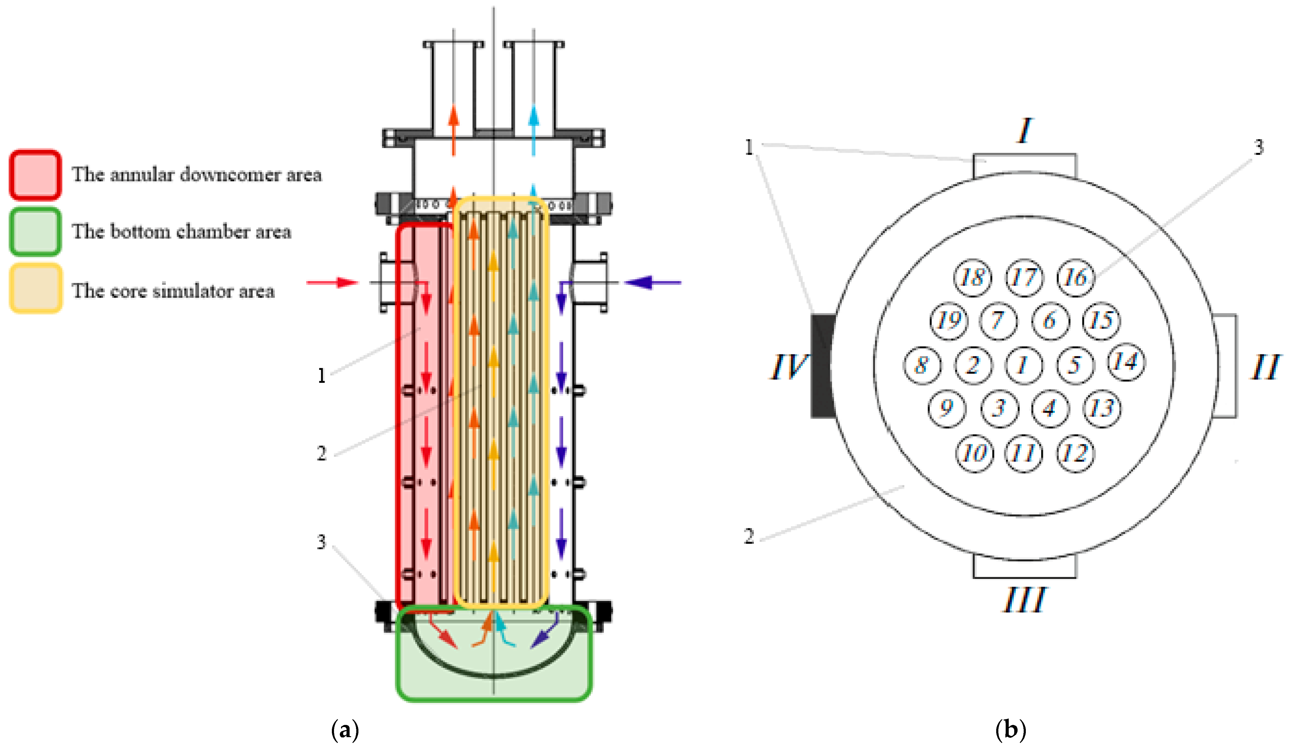 Fluids 10 00244 g002 Fluids 10 00244 g002