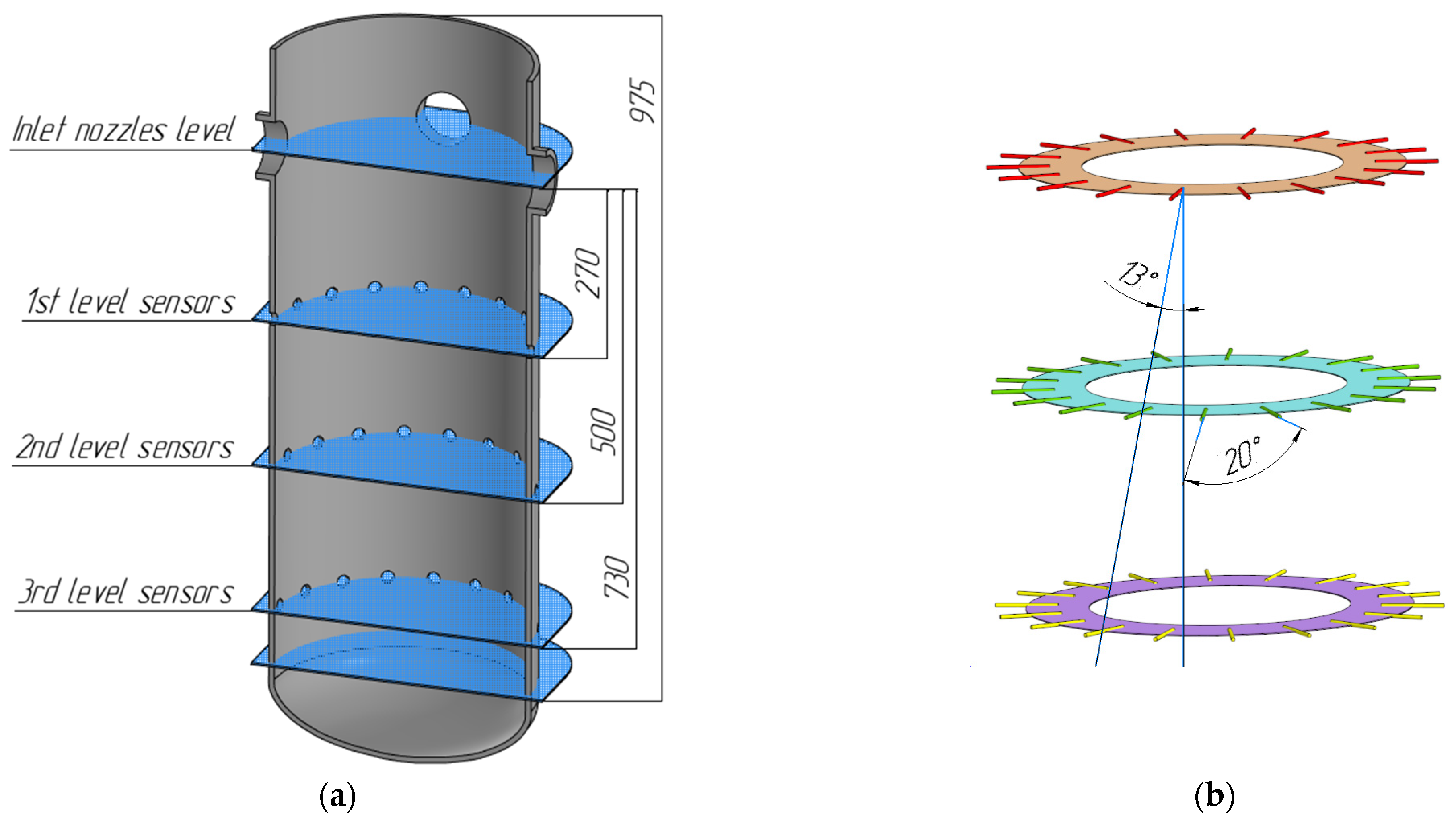 Fluids 10 00244 g003 Fluids 10 00244 g003