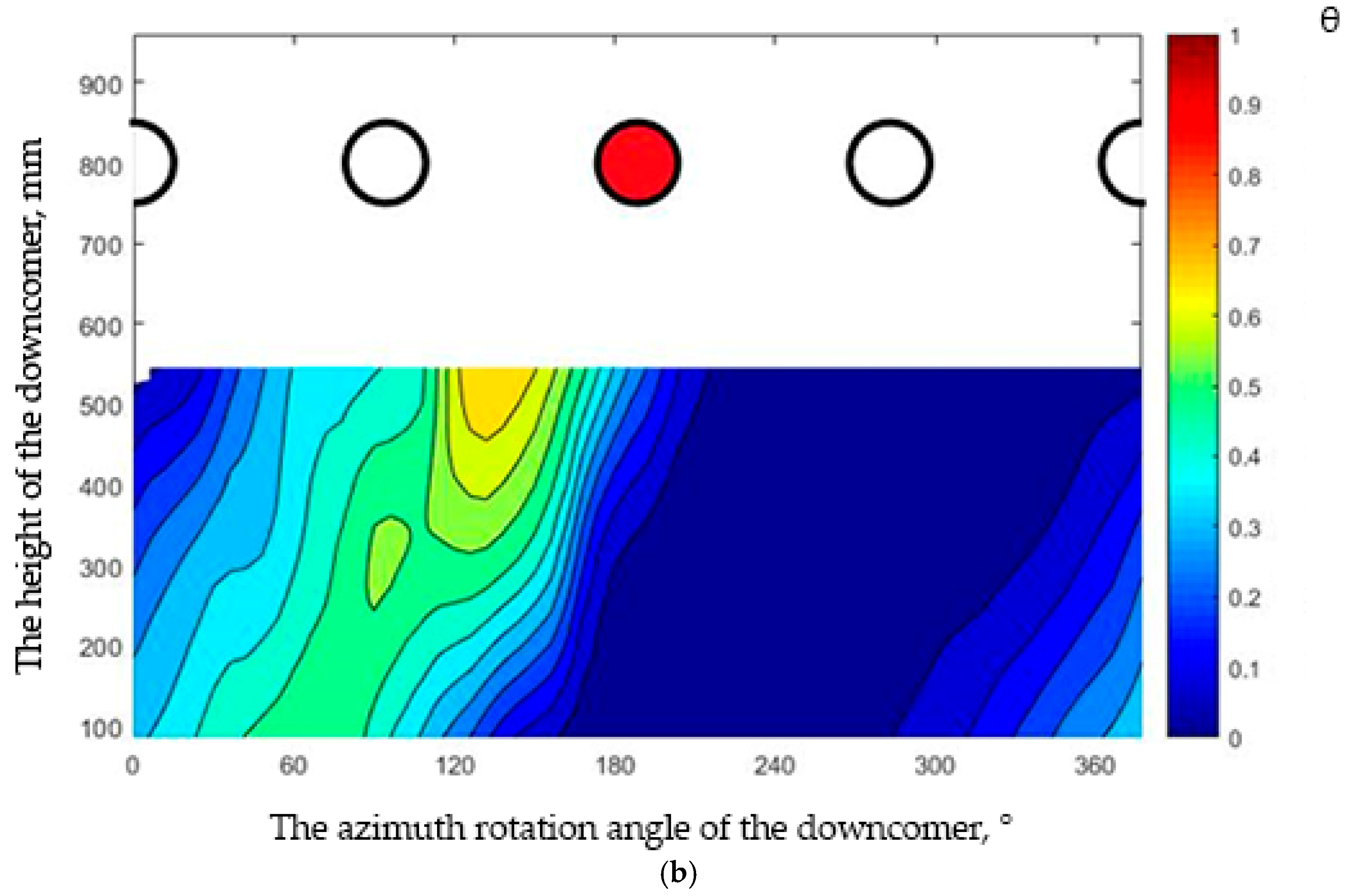 Fluids 10 00244 g004b Fluids 10 00244 g004b