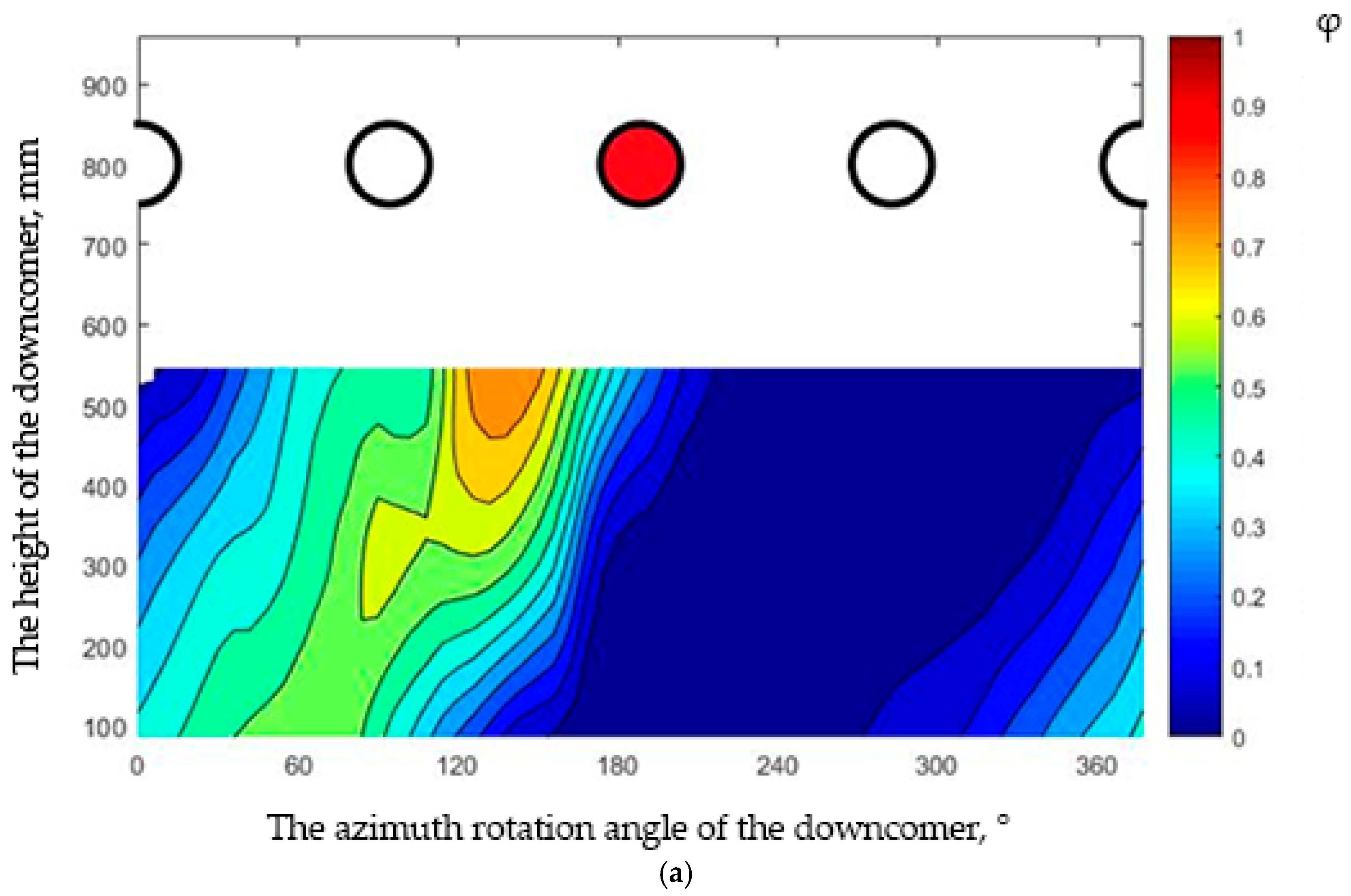 Fluids 10 00244 g005a Fluids 10 00244 g005a