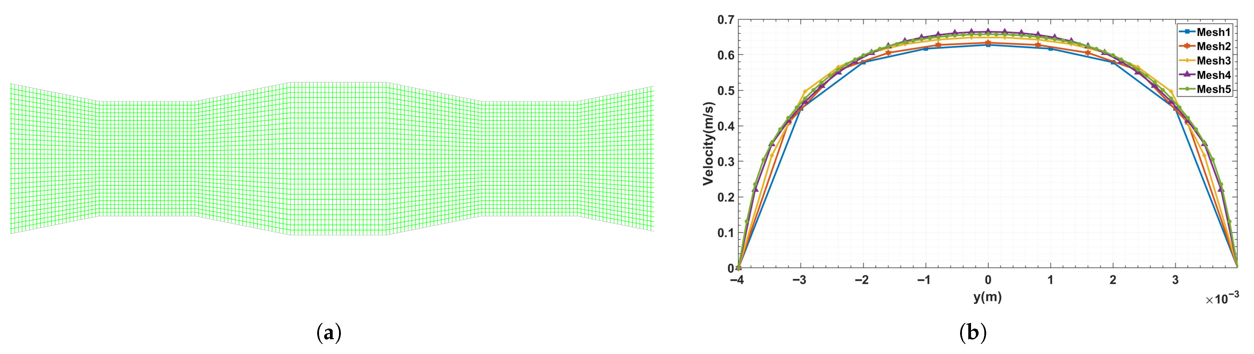 Fluids 10 00249 g002