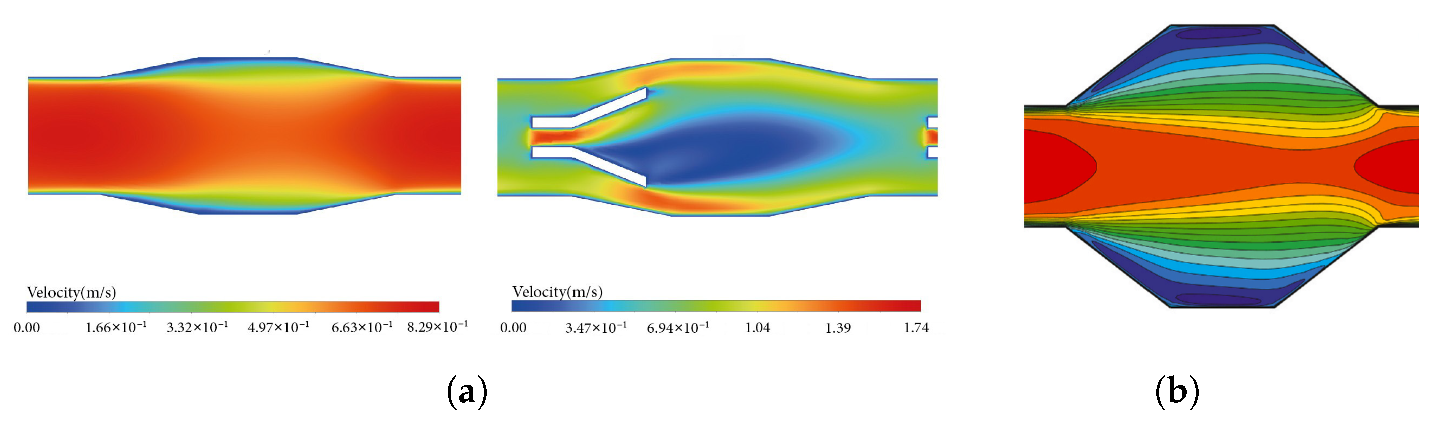 Fluids 10 00249 g005