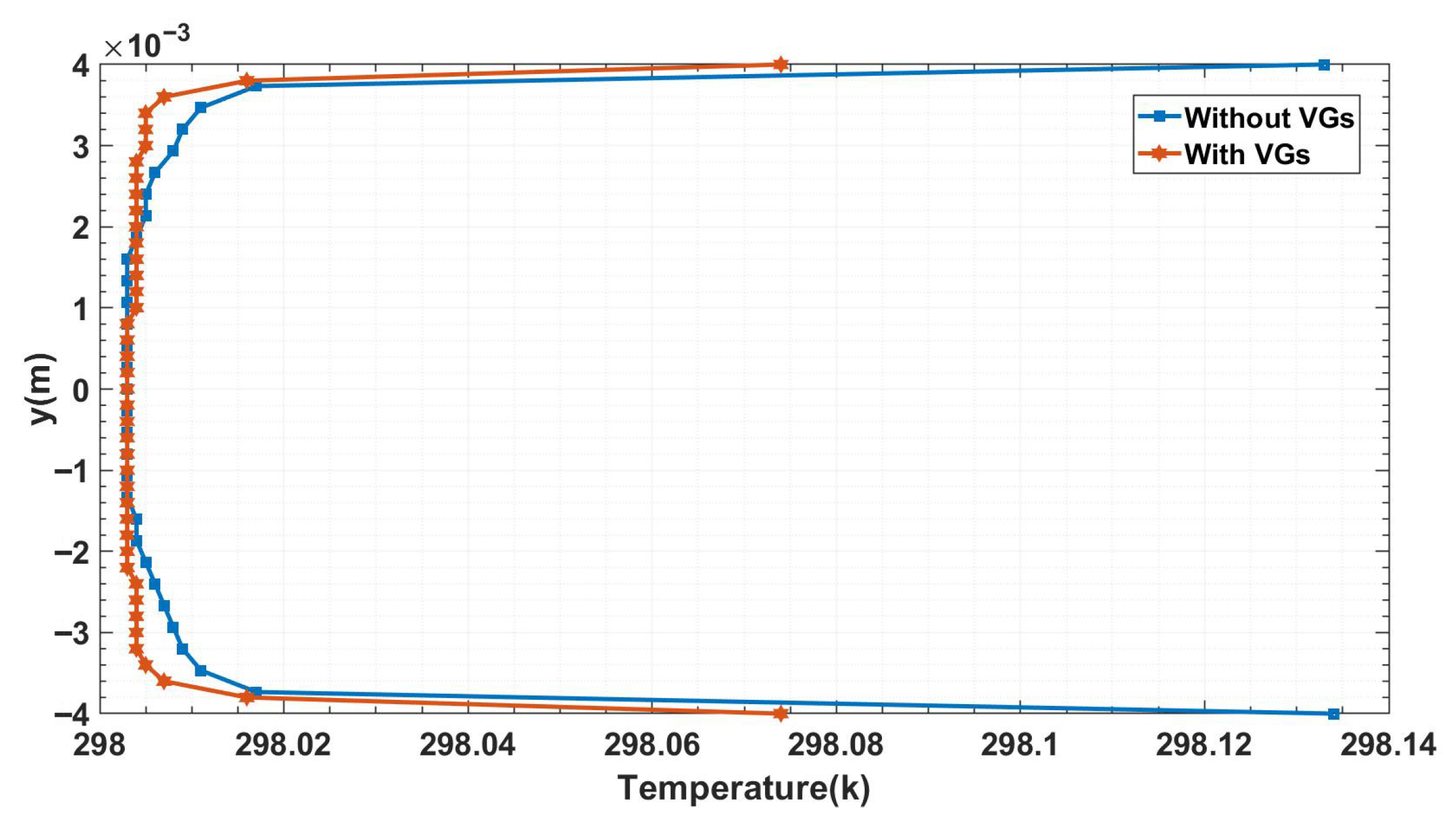 Fluids 10 00249 g007