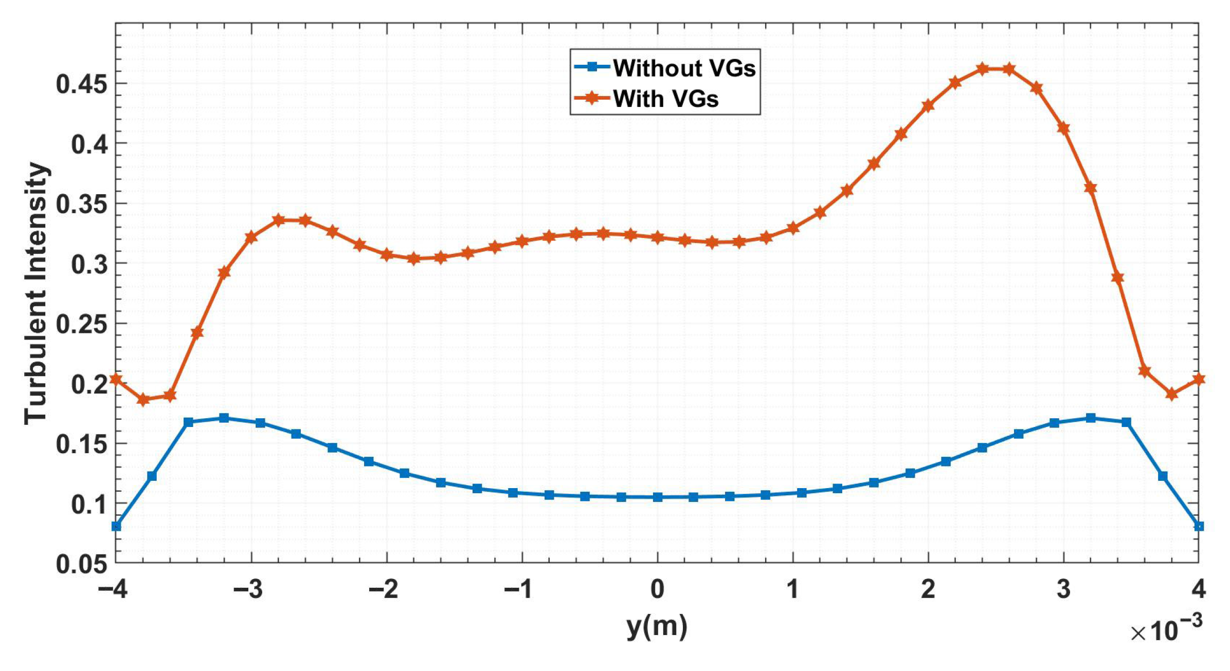 Fluids 10 00249 g008