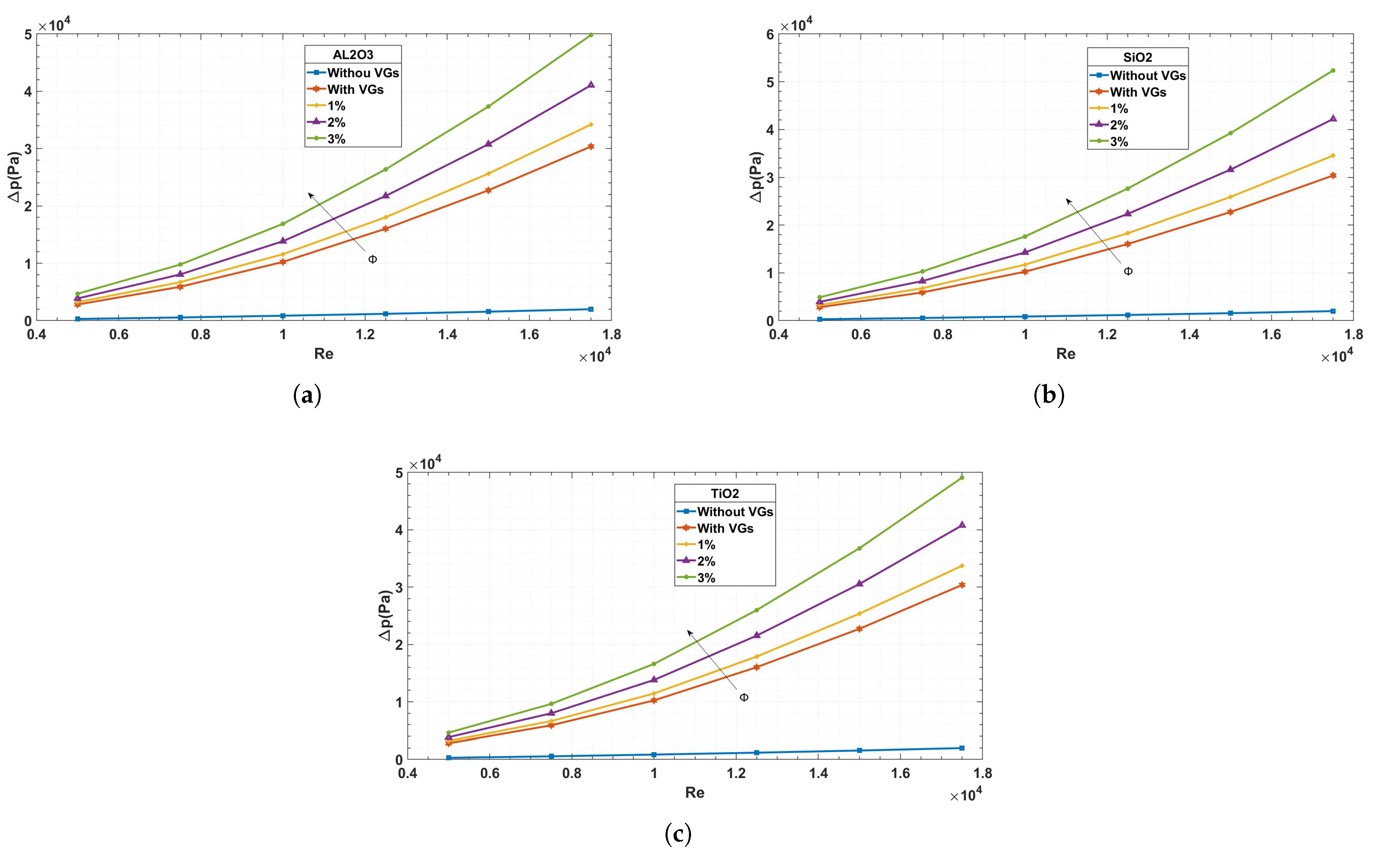Fluids 10 00249 g009