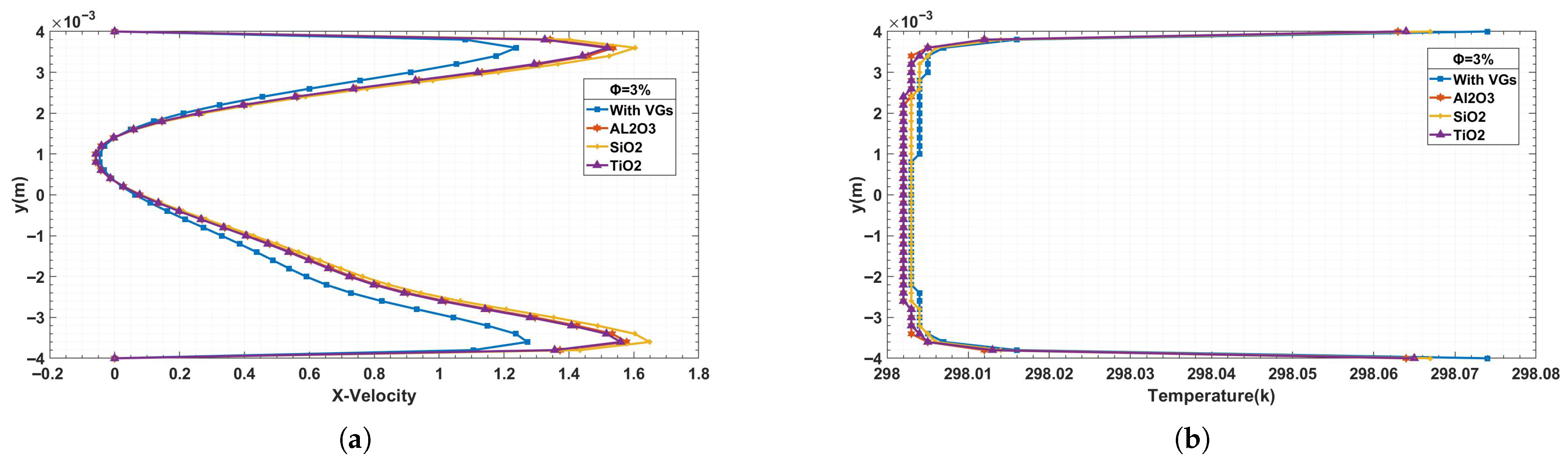 Fluids 10 00249 g012