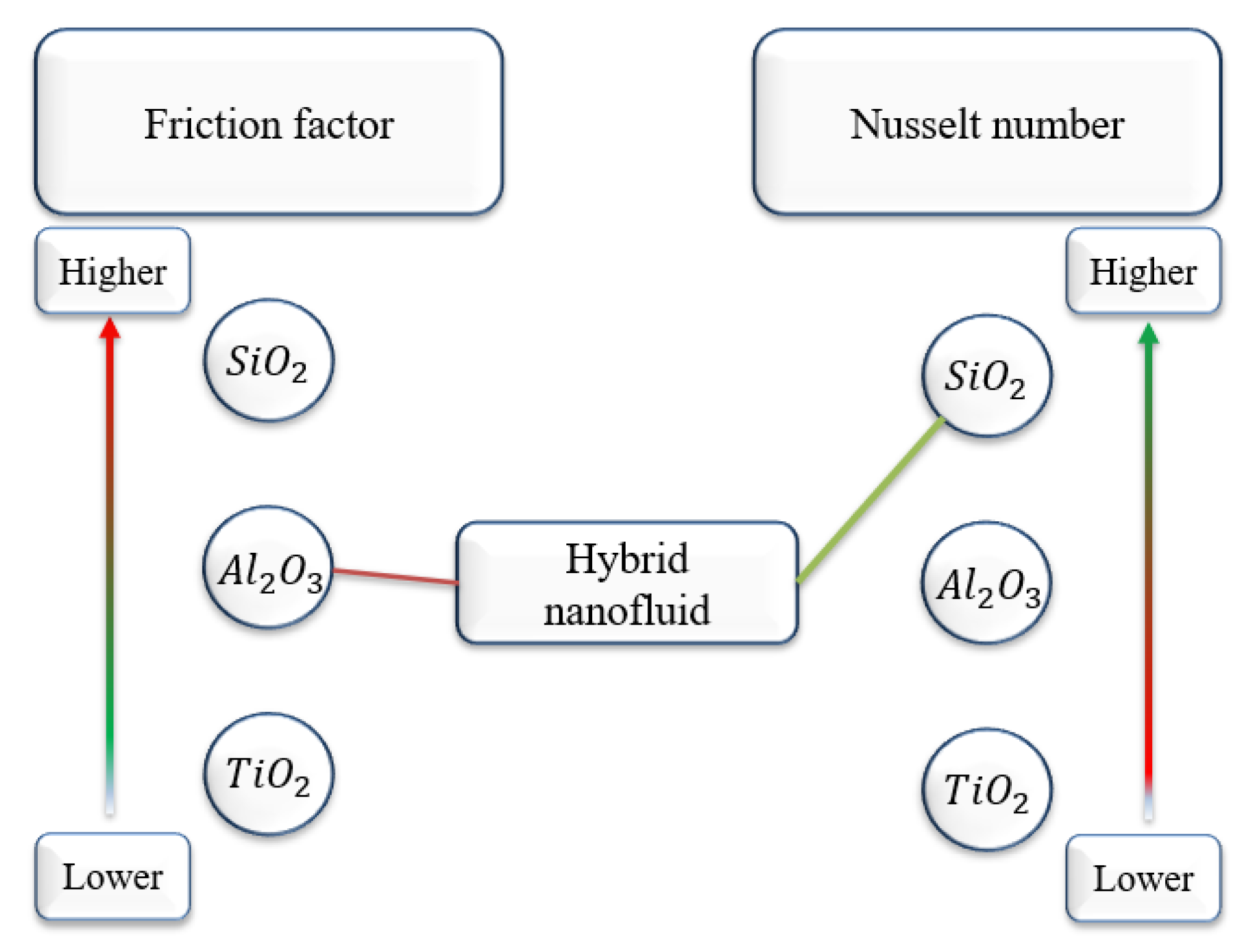 Fluids 10 00249 g015