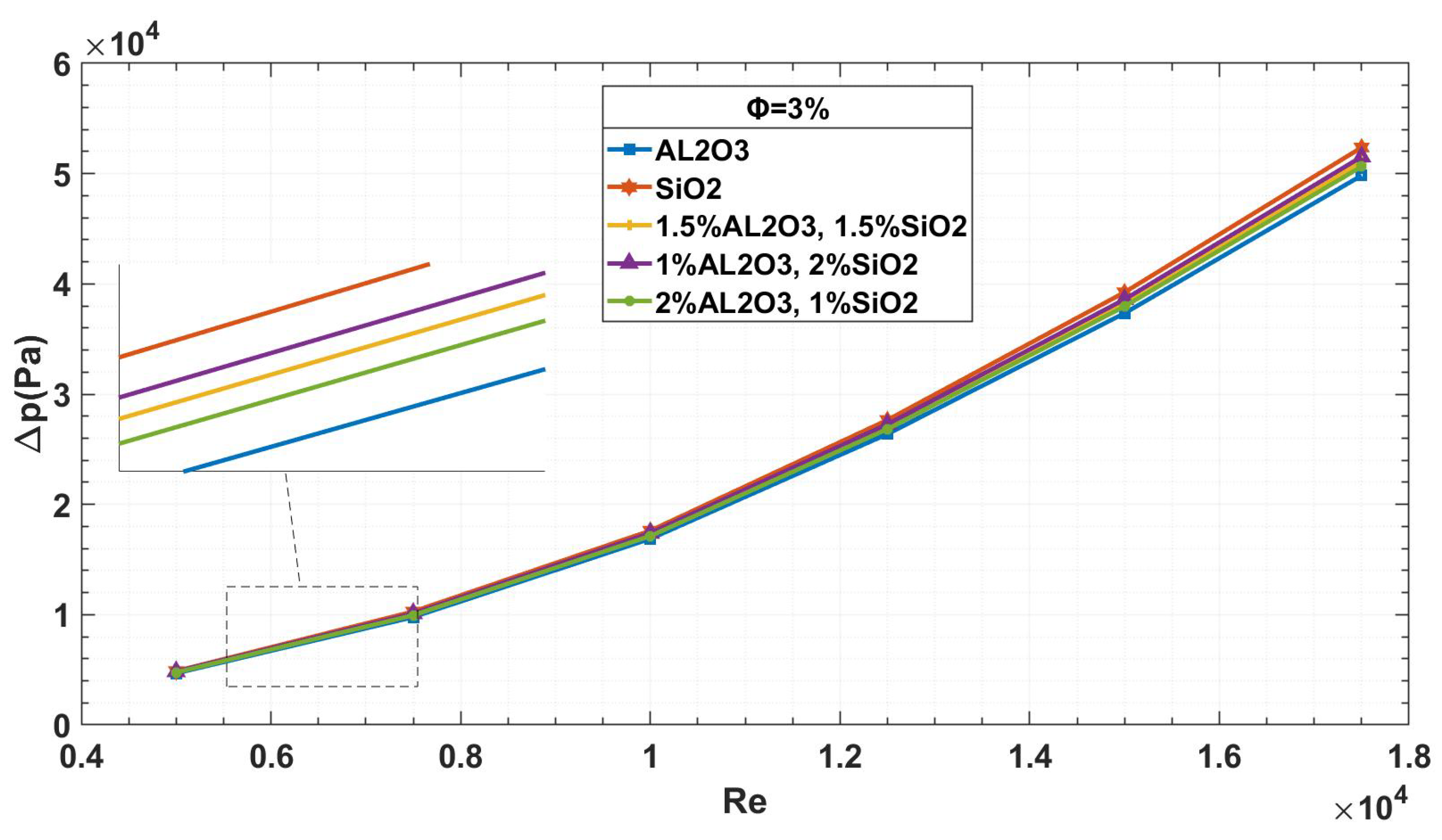 Fluids 10 00249 g016