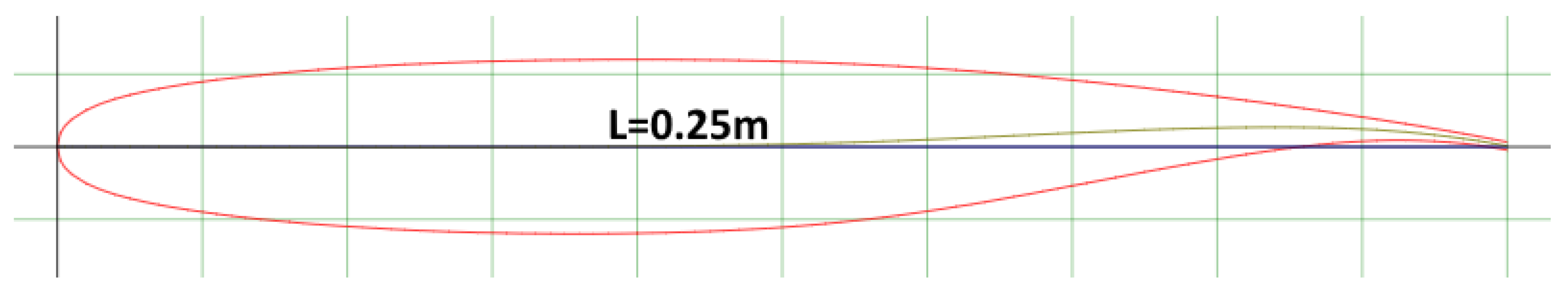 Fluids 10 00260 g001