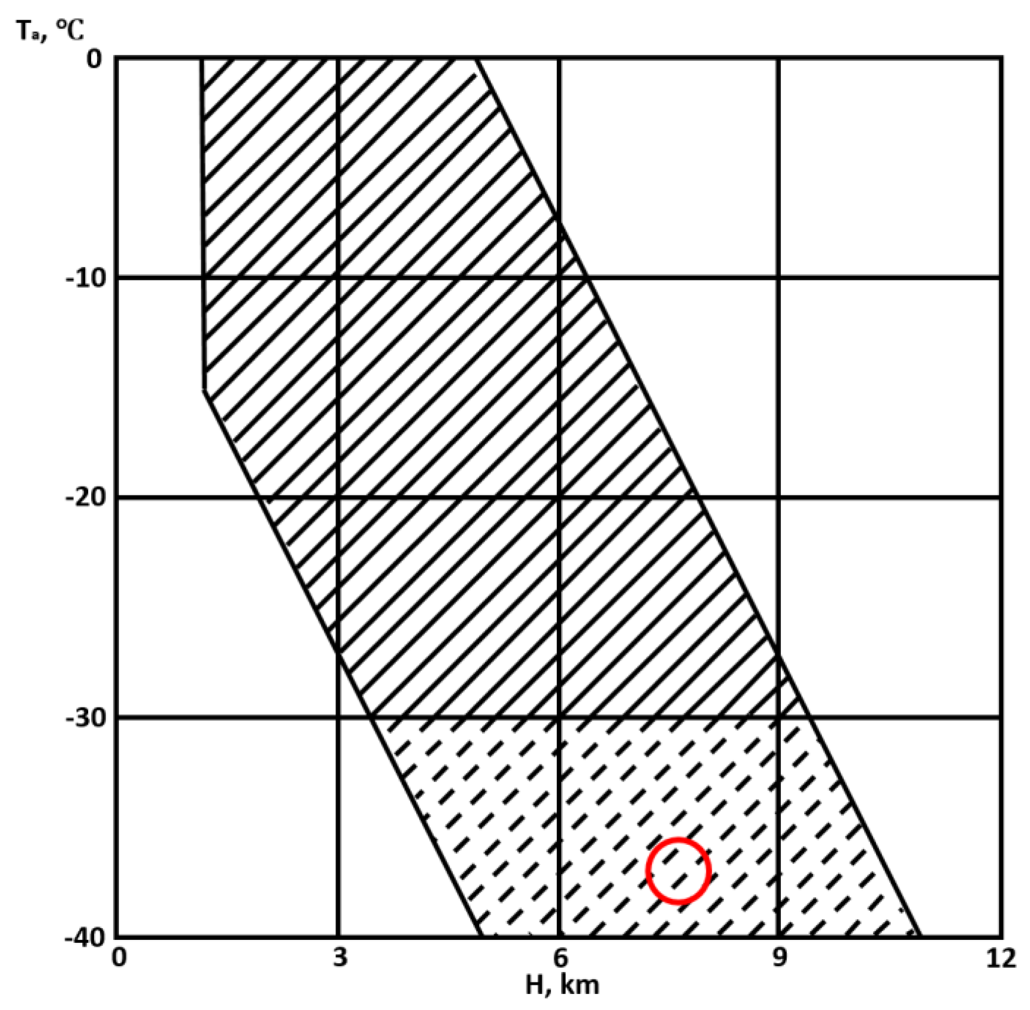 Fluids 10 00260 g004