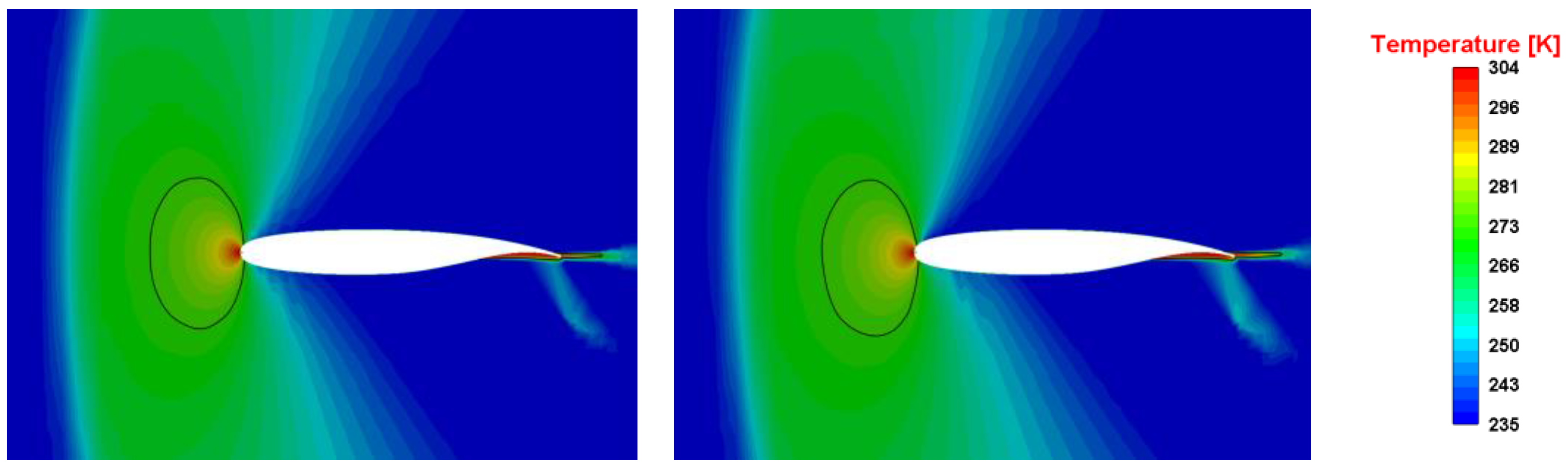 Fluids 10 00260 g013