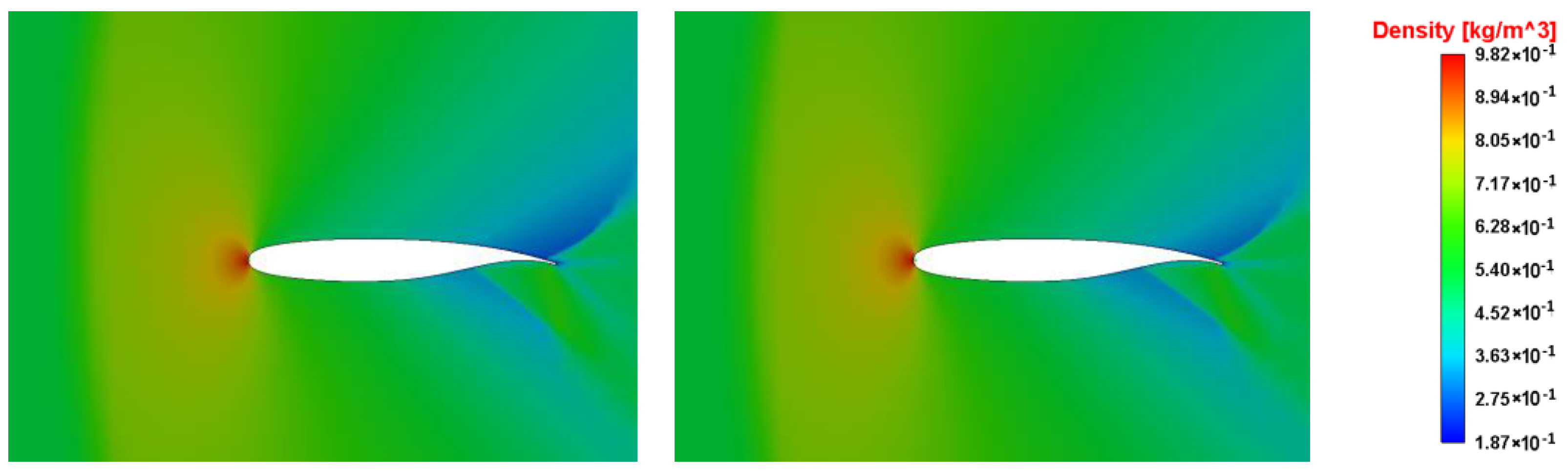 Fluids 10 00260 g014