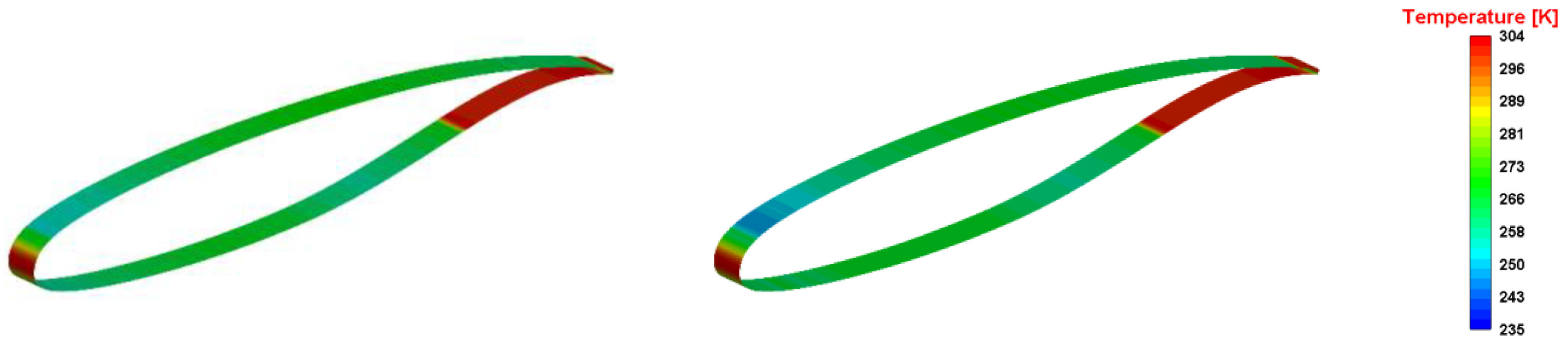 Fluids 10 00260 g015