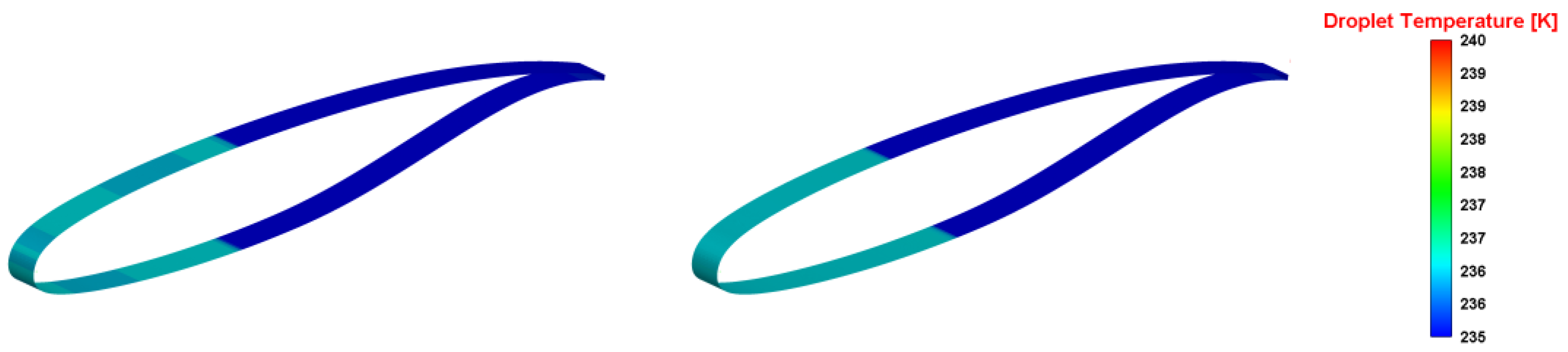 Fluids 10 00260 g017