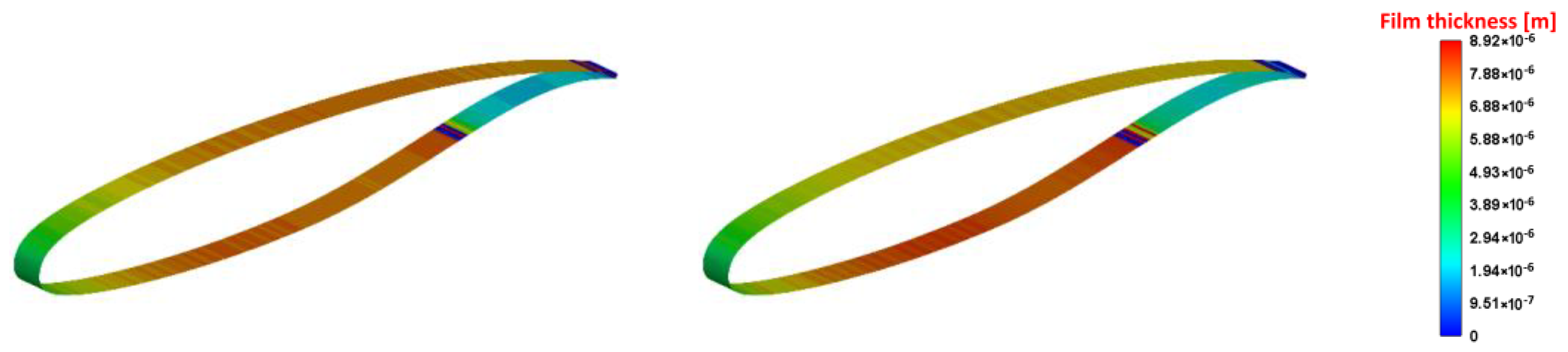 Fluids 10 00260 g018