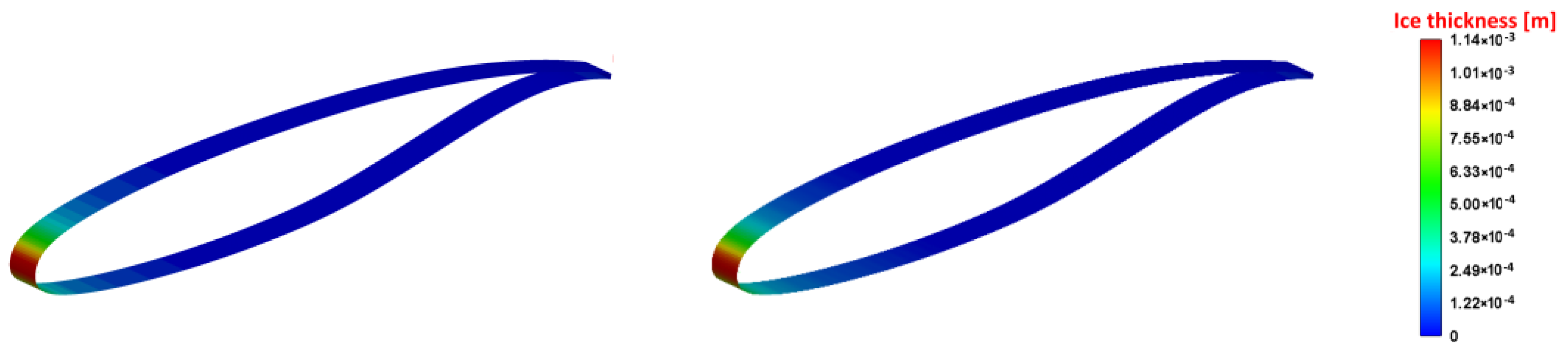 Fluids 10 00260 g019