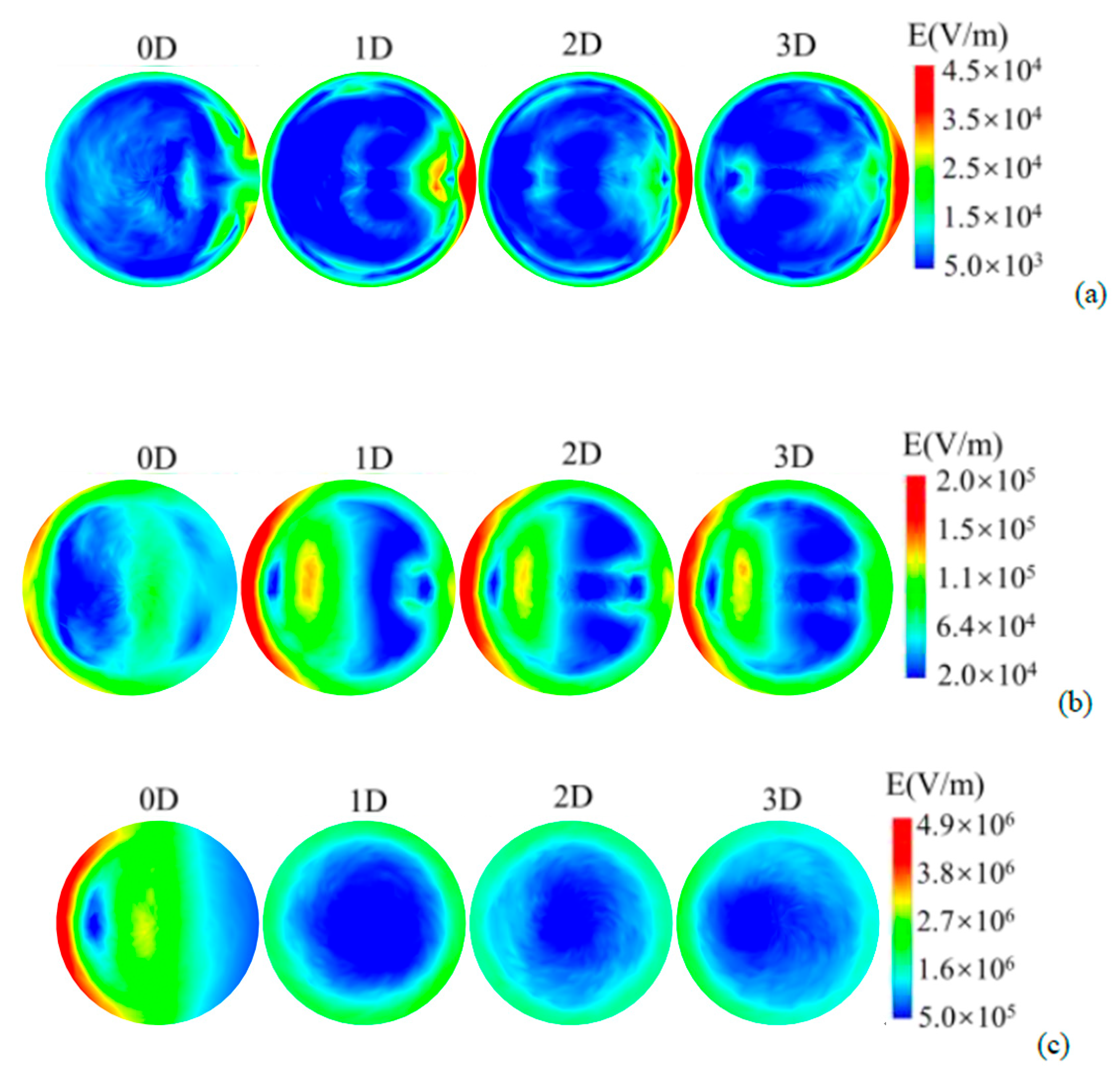 Fluids 10 00263 g008