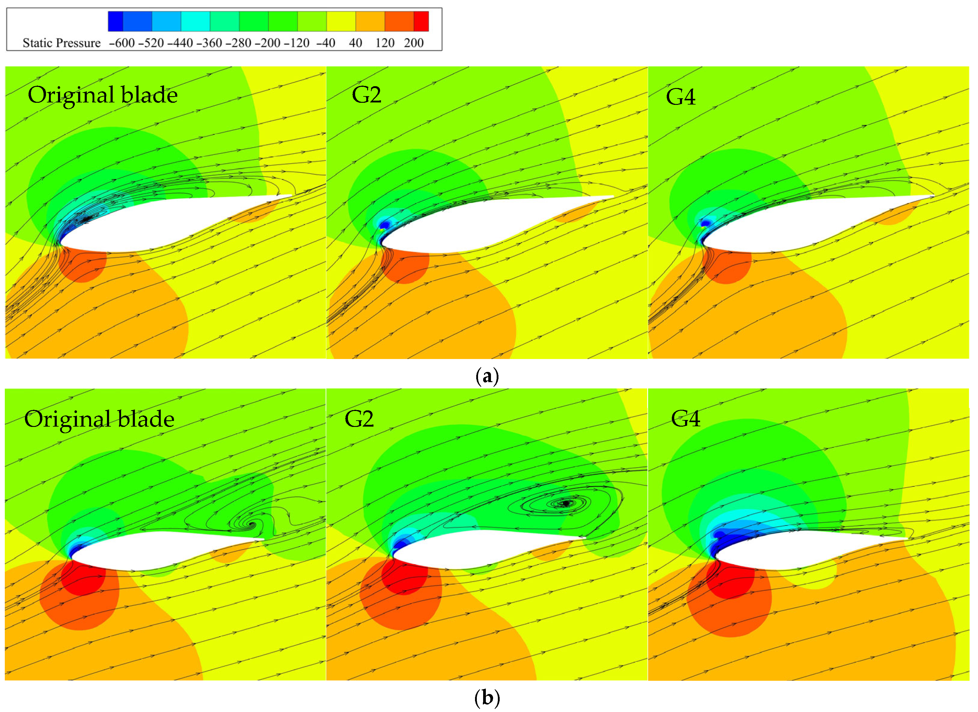 Fluids 10 00270 g006