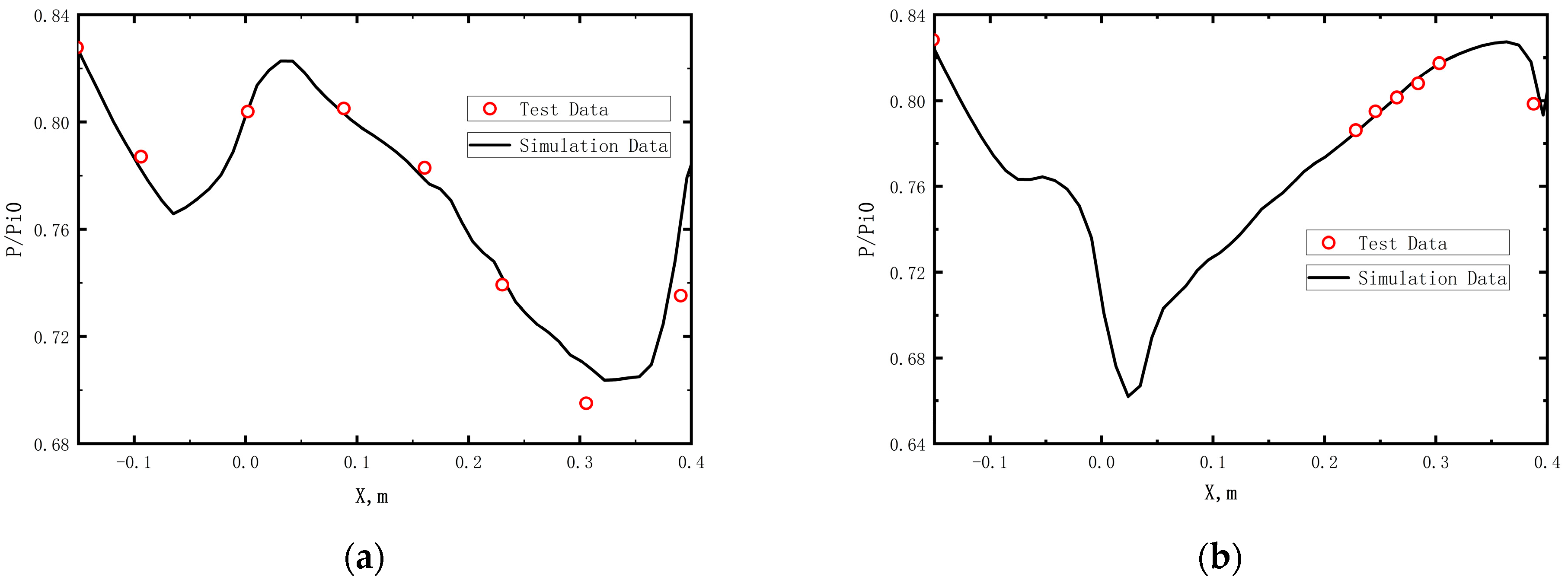 Fluids 10 00271 g008 Fluids 10 00271 g008