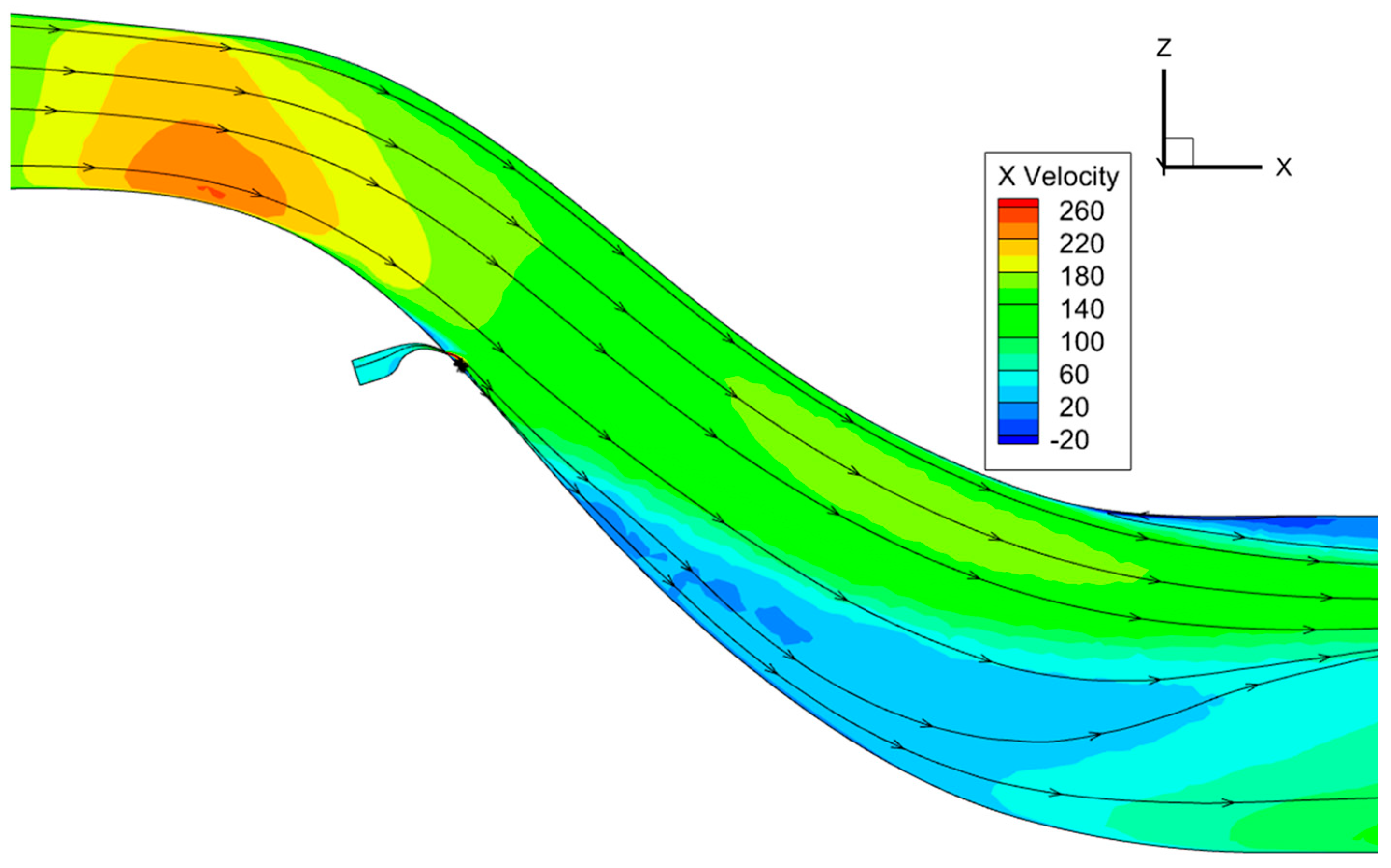 Fluids 10 00271 g033 Fluids 10 00271 g033