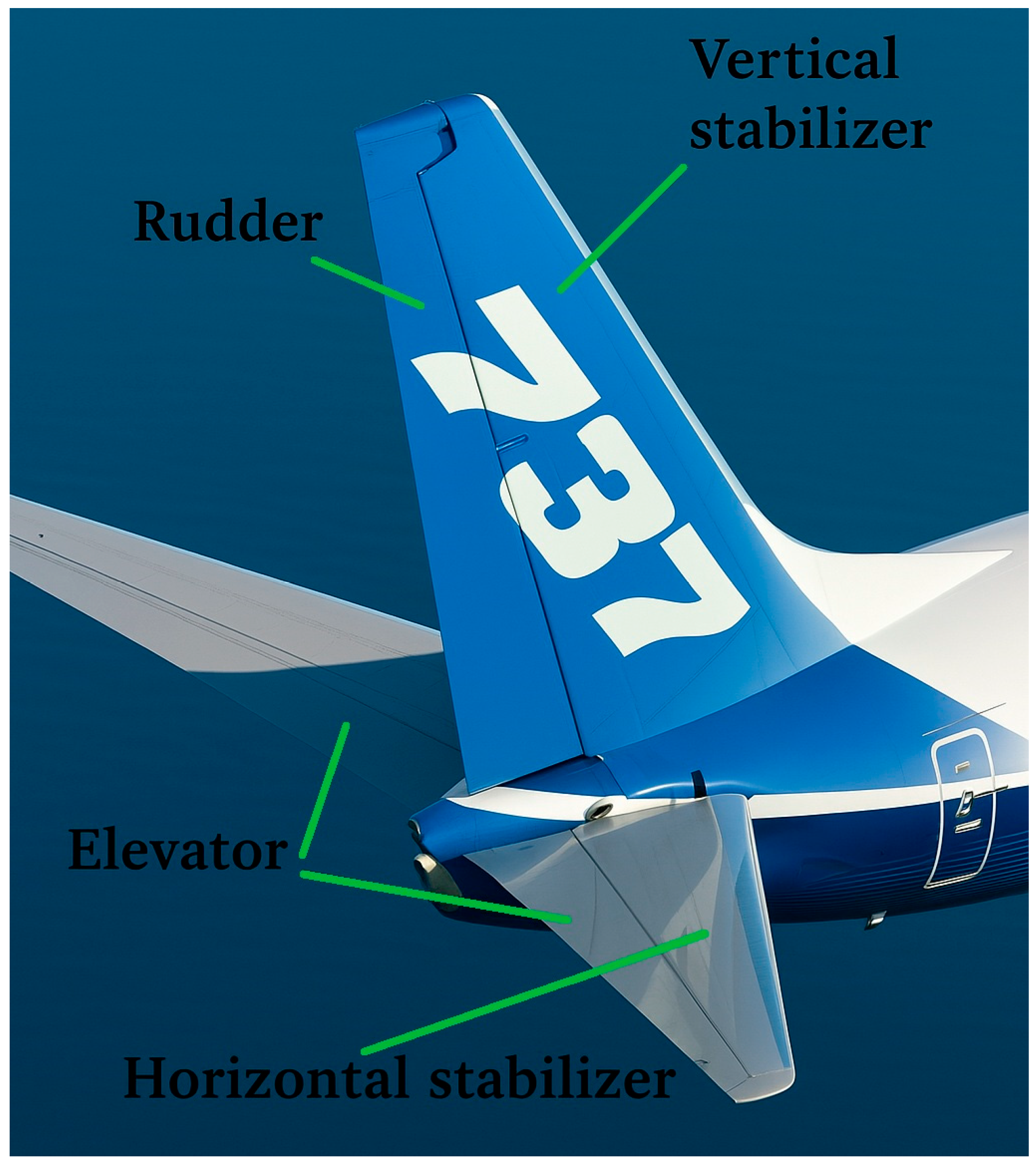 Fluids 10 00277 g001