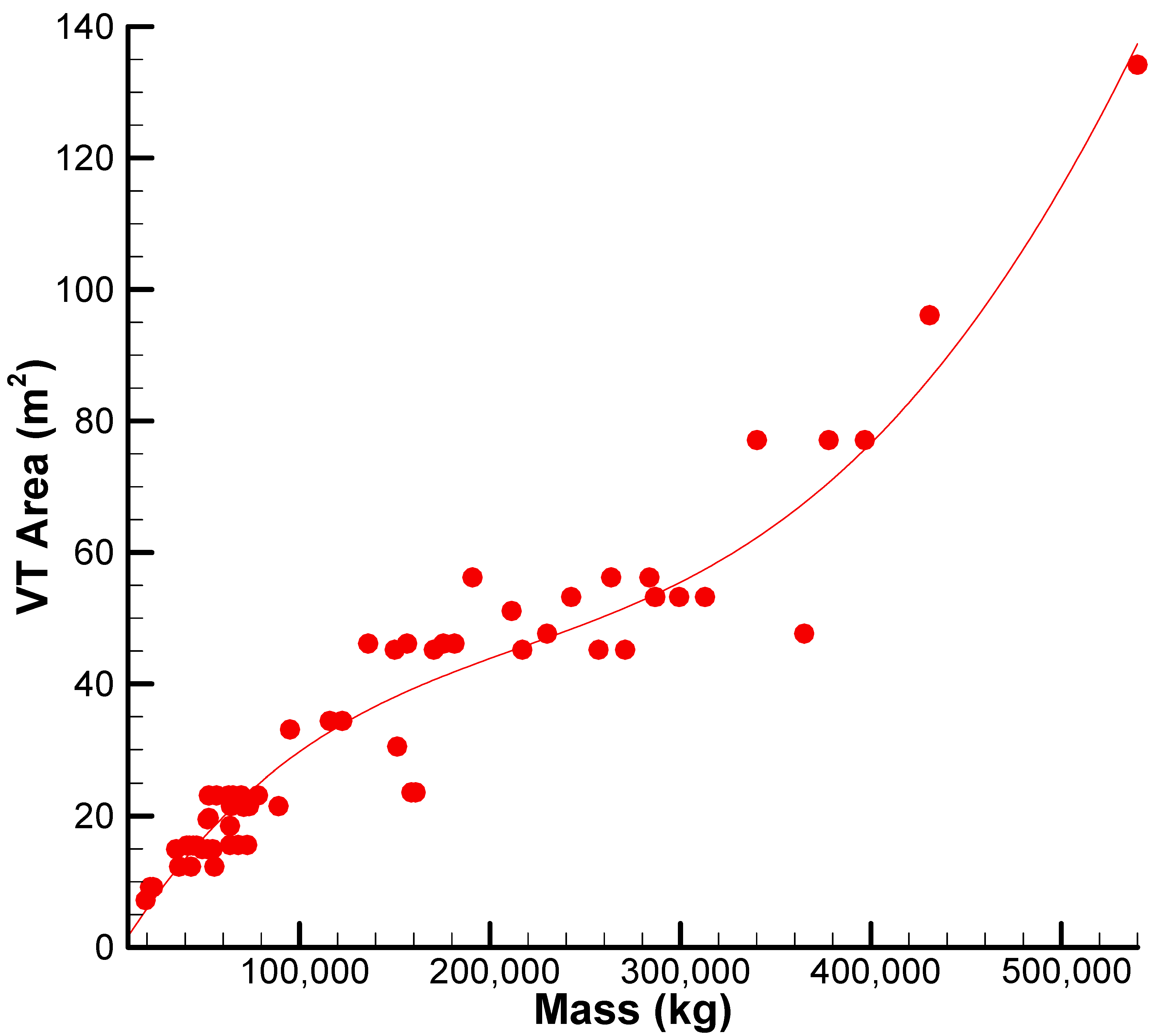 Fluids 10 00277 g003