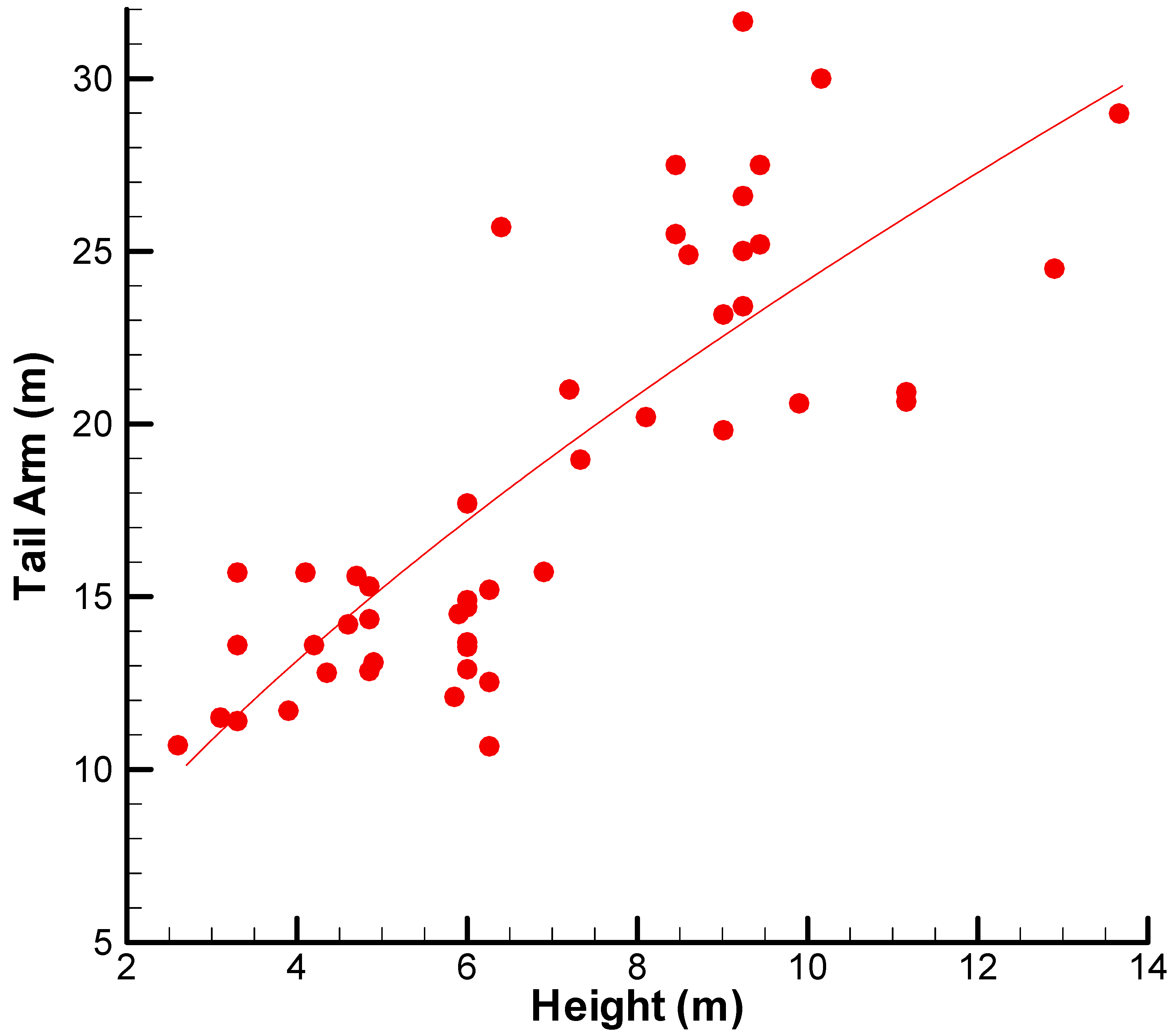Fluids 10 00277 g005