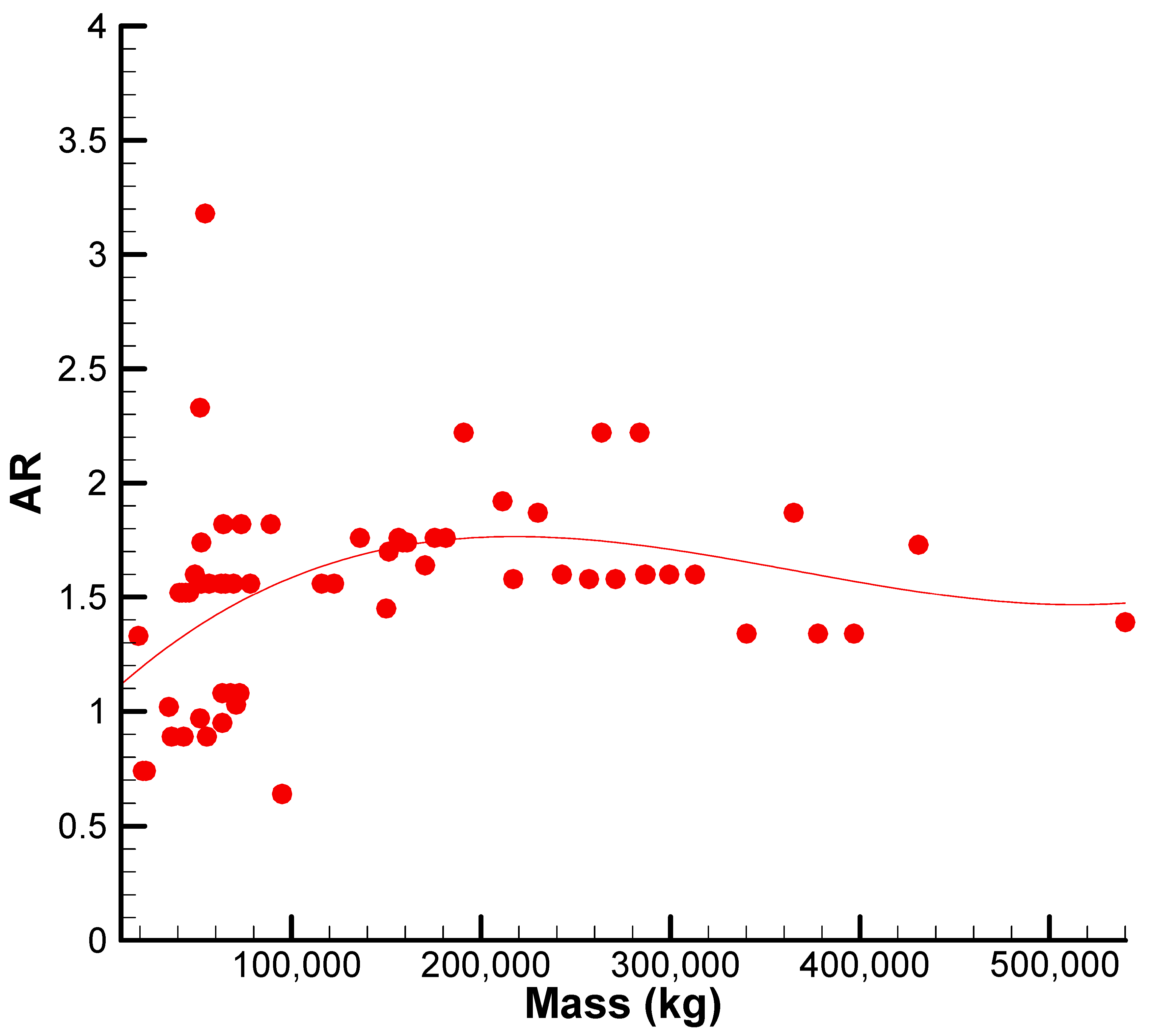 Fluids 10 00277 g006