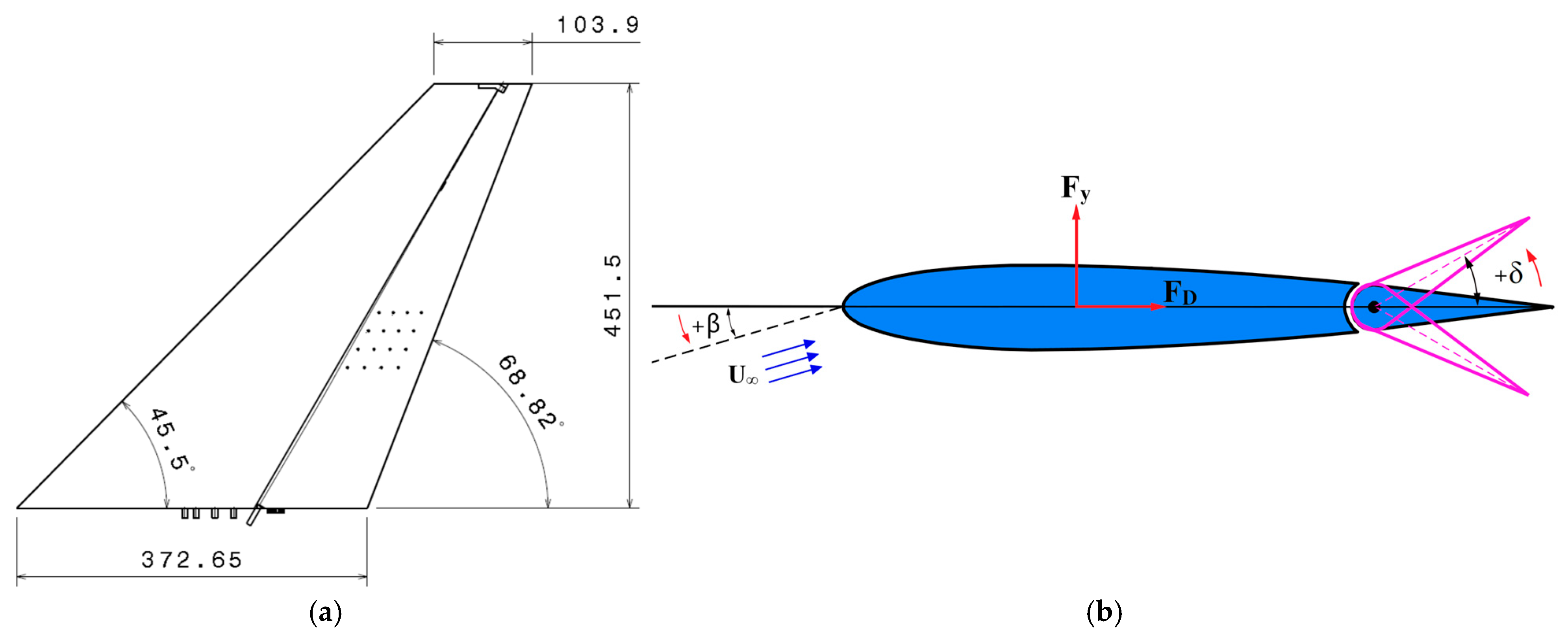 Fluids 10 00277 g011
