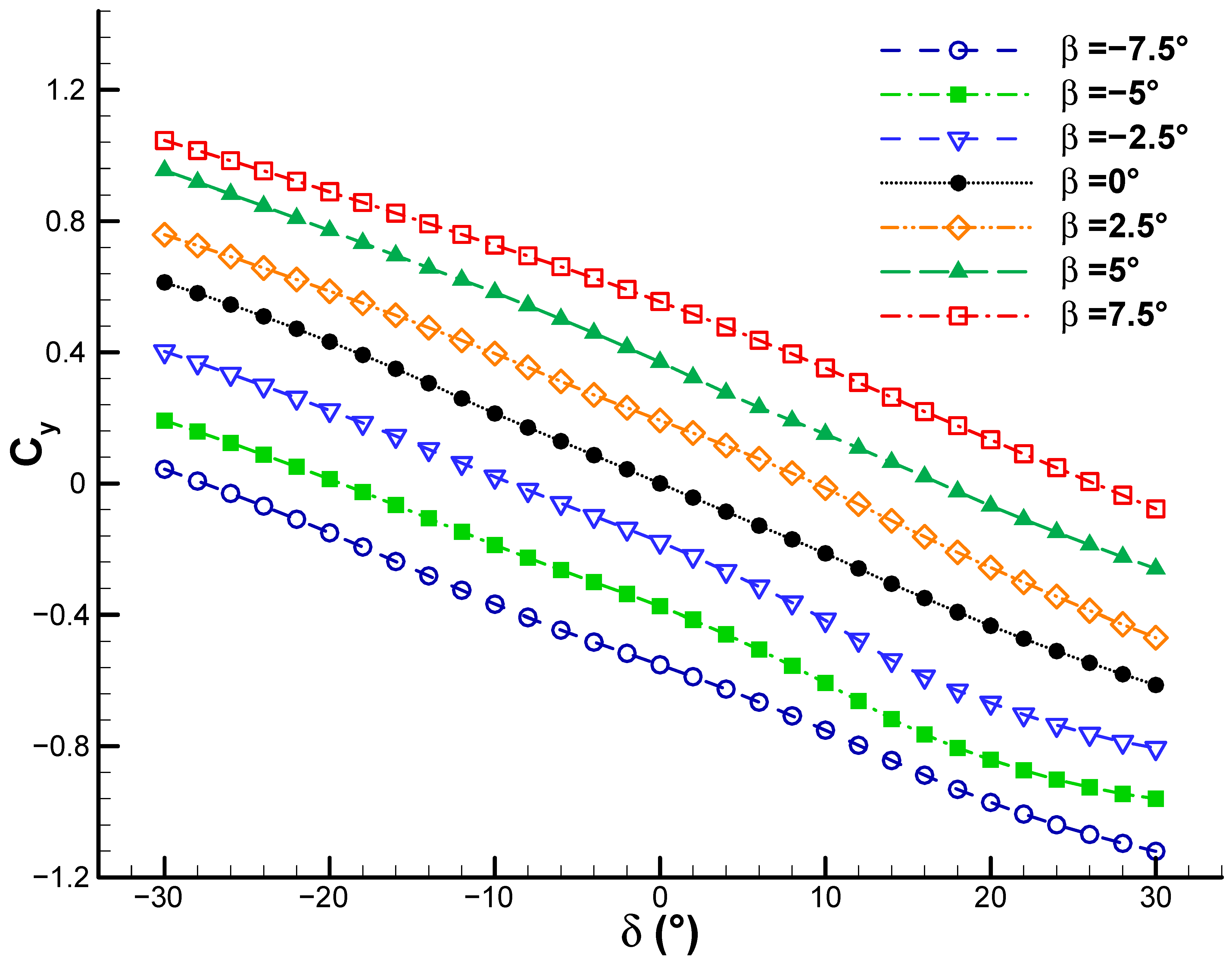 Fluids 10 00277 g012