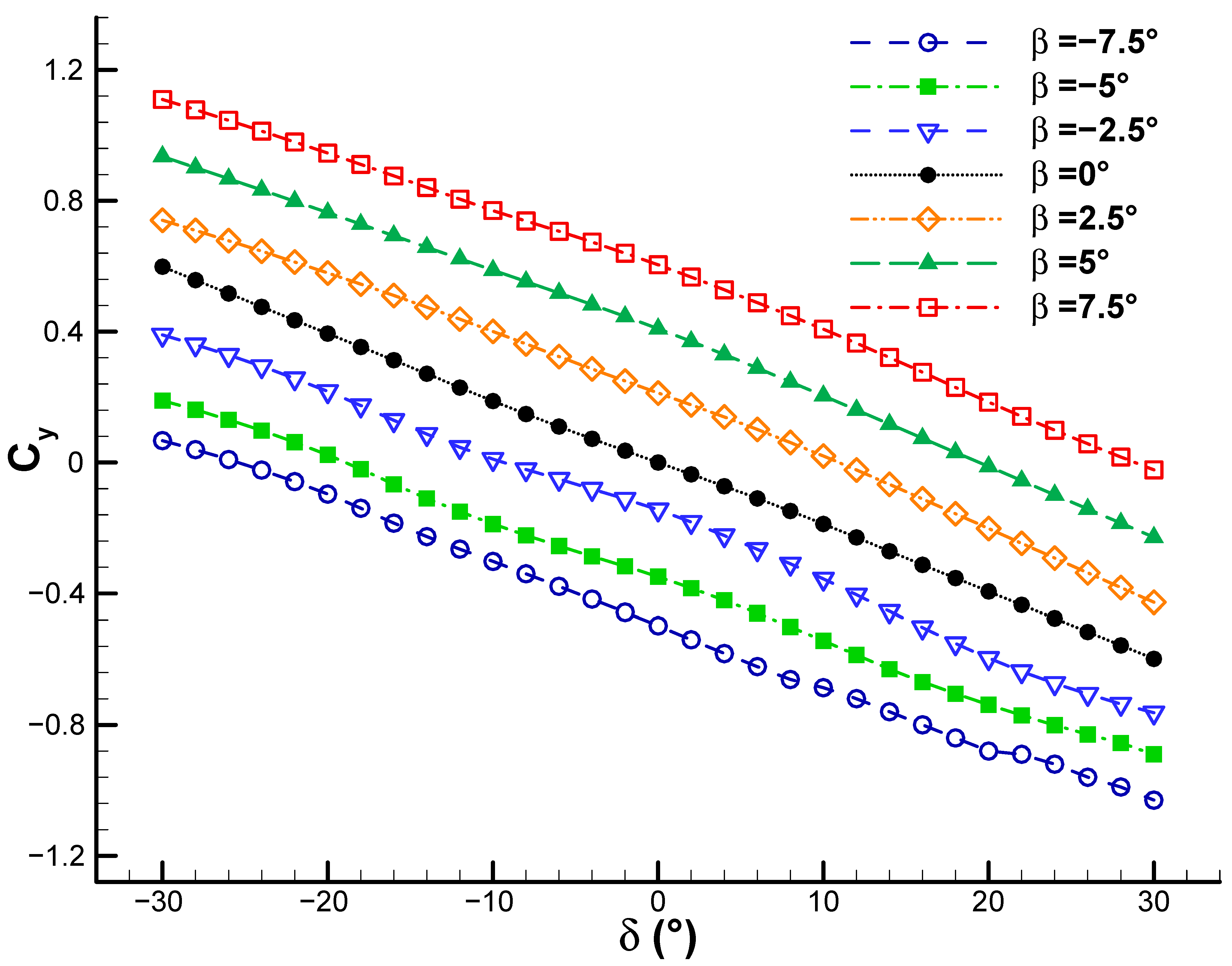 Fluids 10 00277 g013