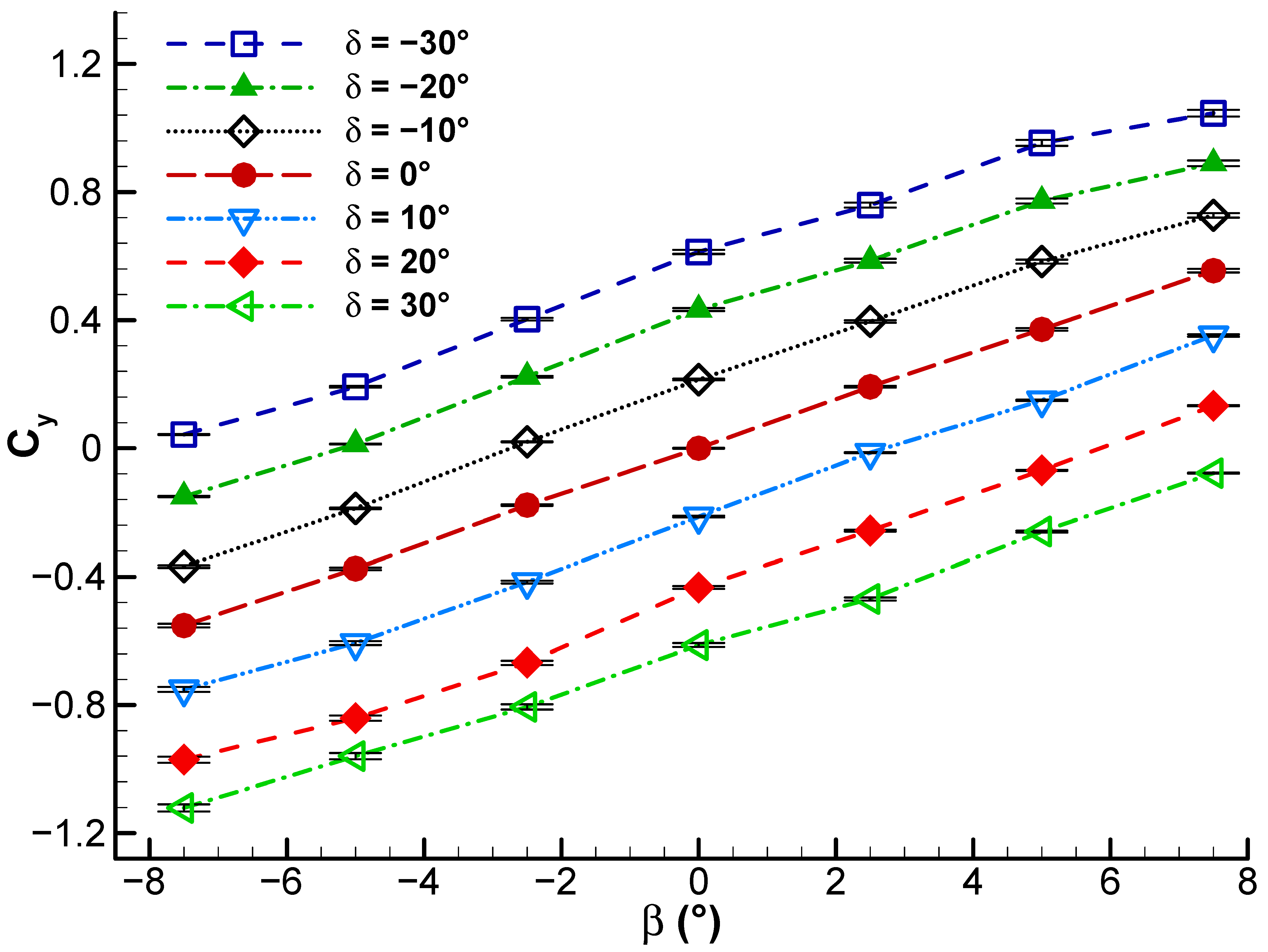 Fluids 10 00277 g014