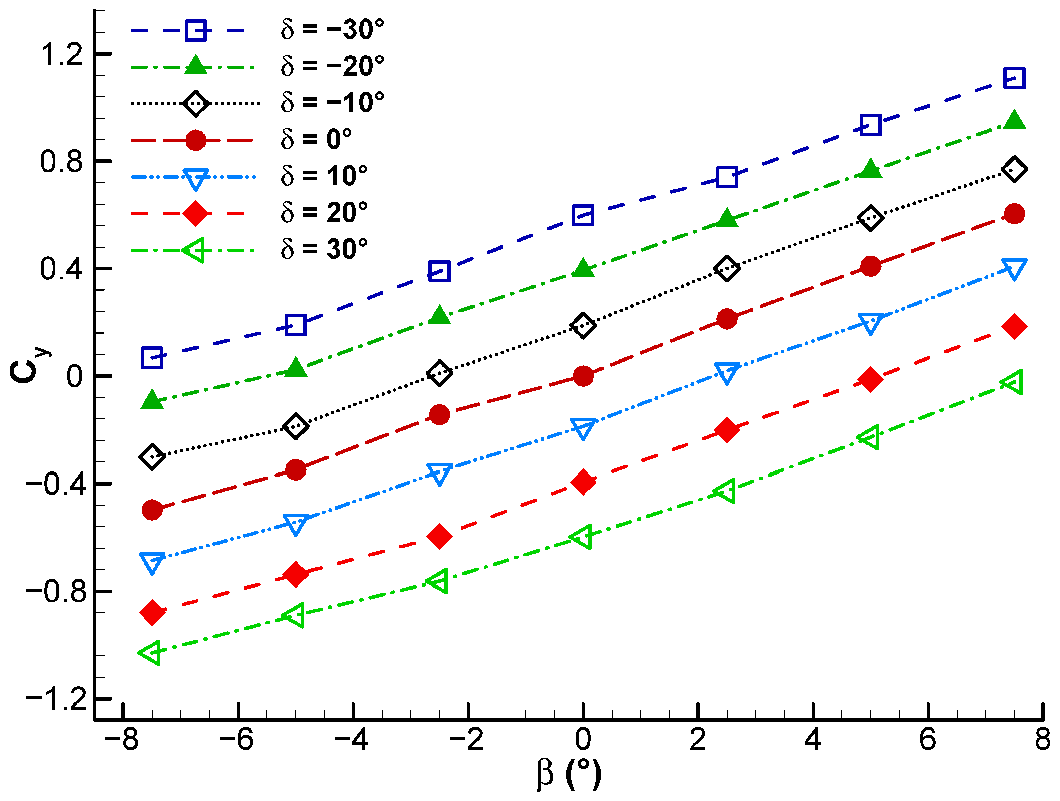 Fluids 10 00277 g015