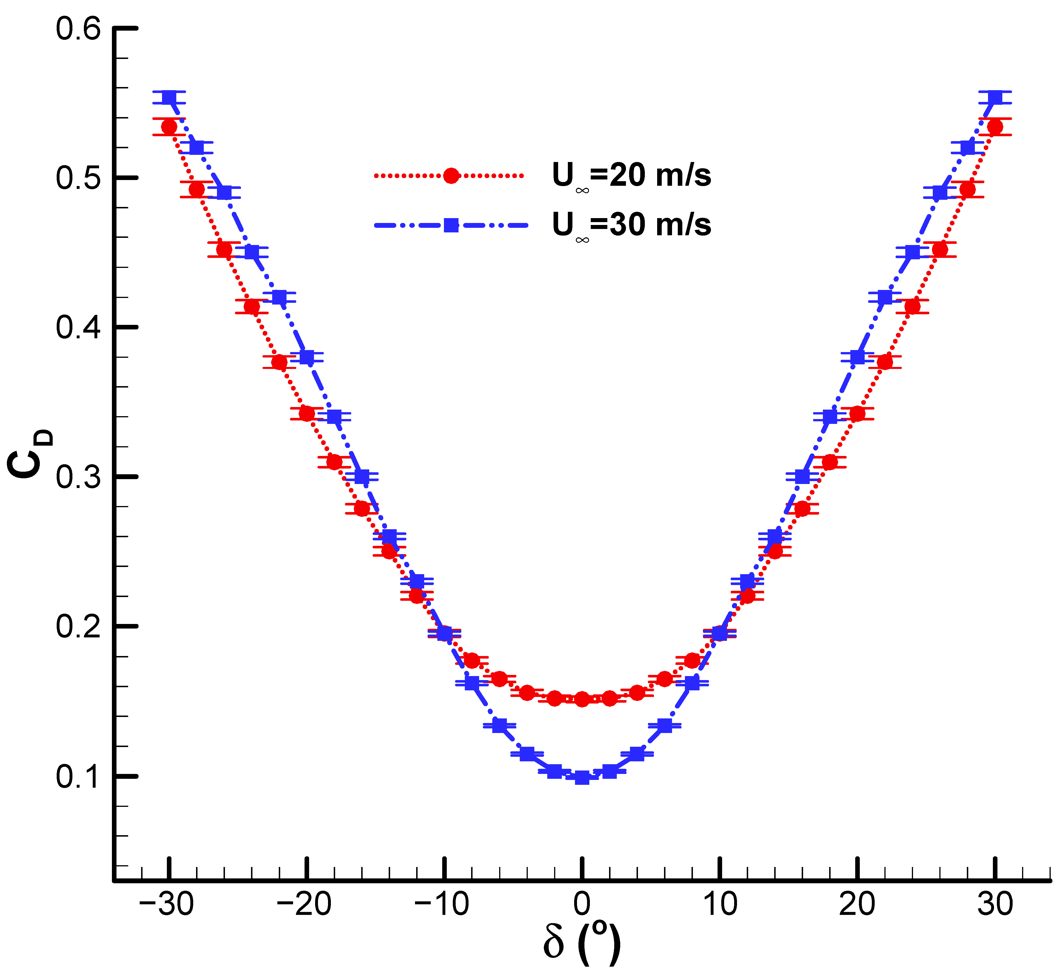 Fluids 10 00277 g016