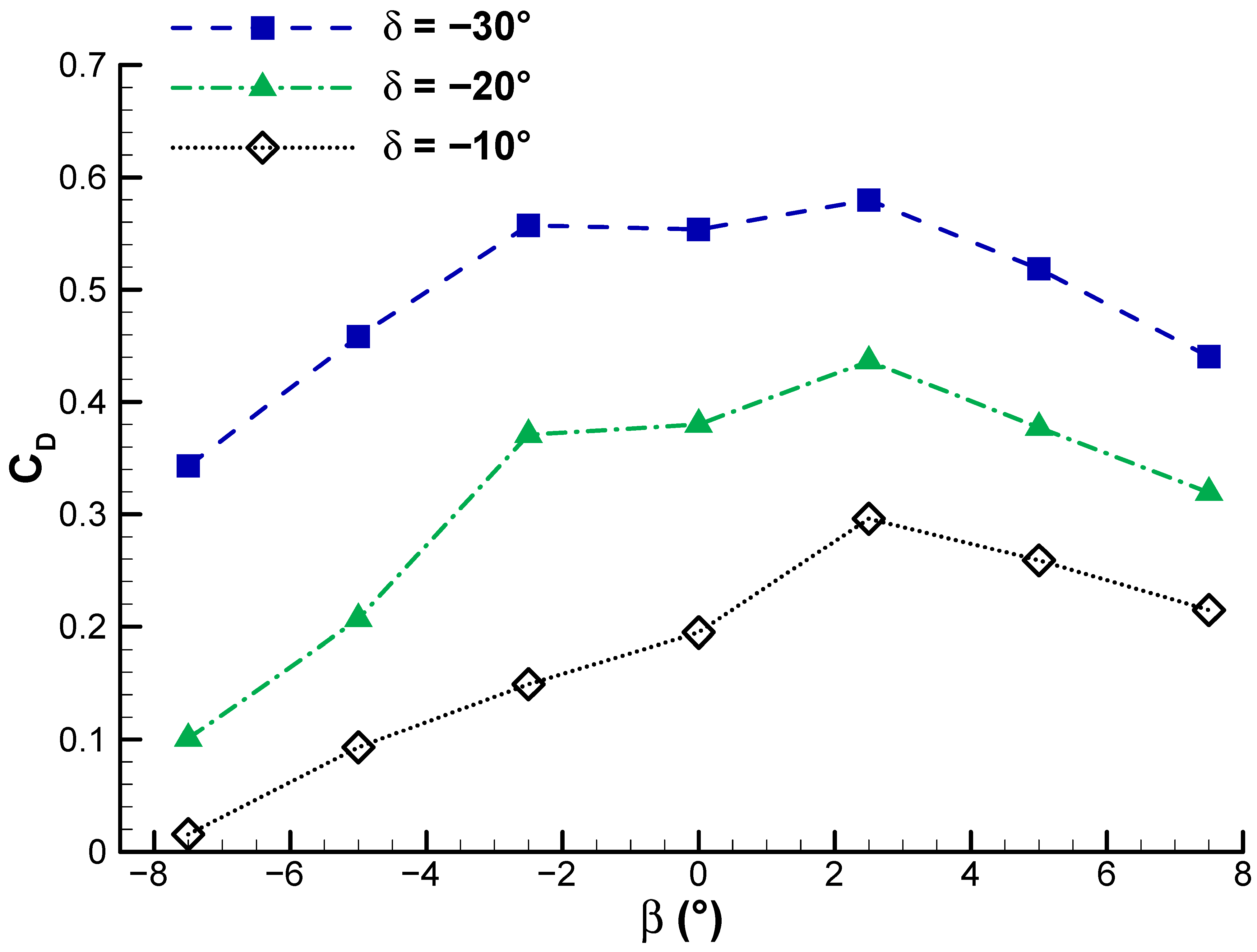 Fluids 10 00277 g018