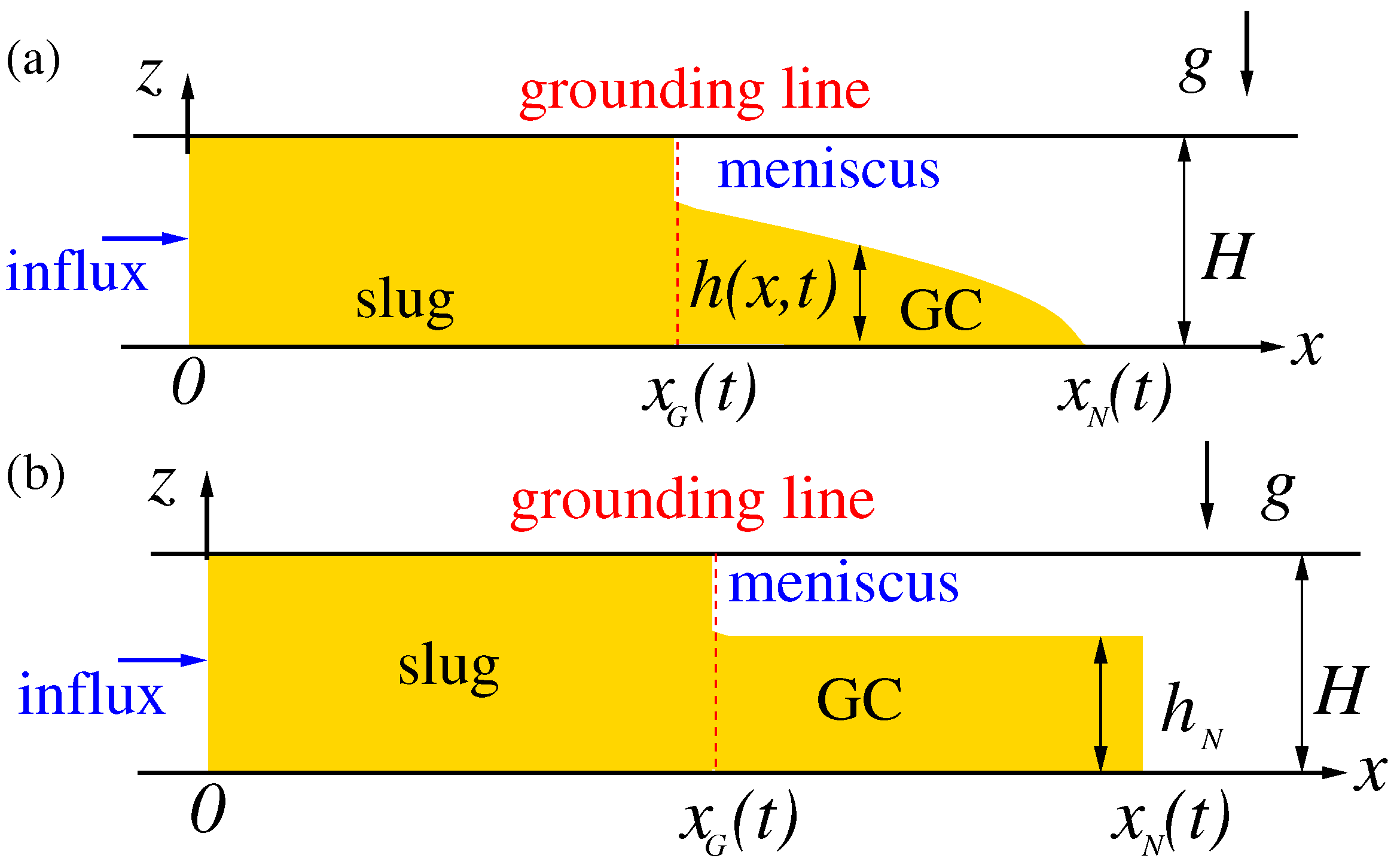 Fluids 10 00279 g001
