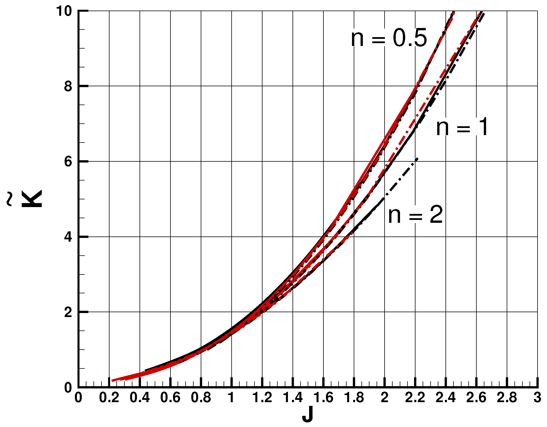 Fluids 10 00279 g007
