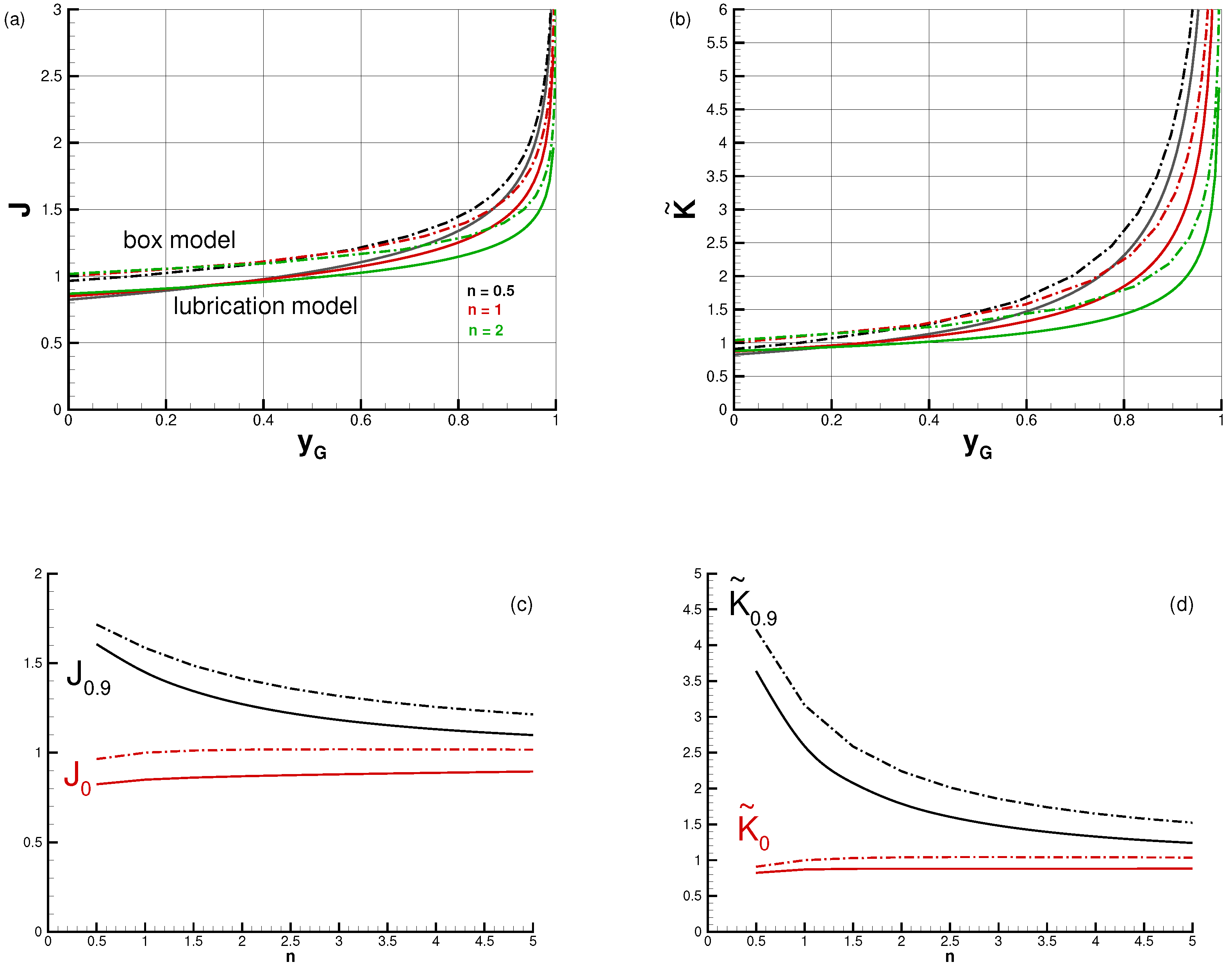 Fluids 10 00279 g008