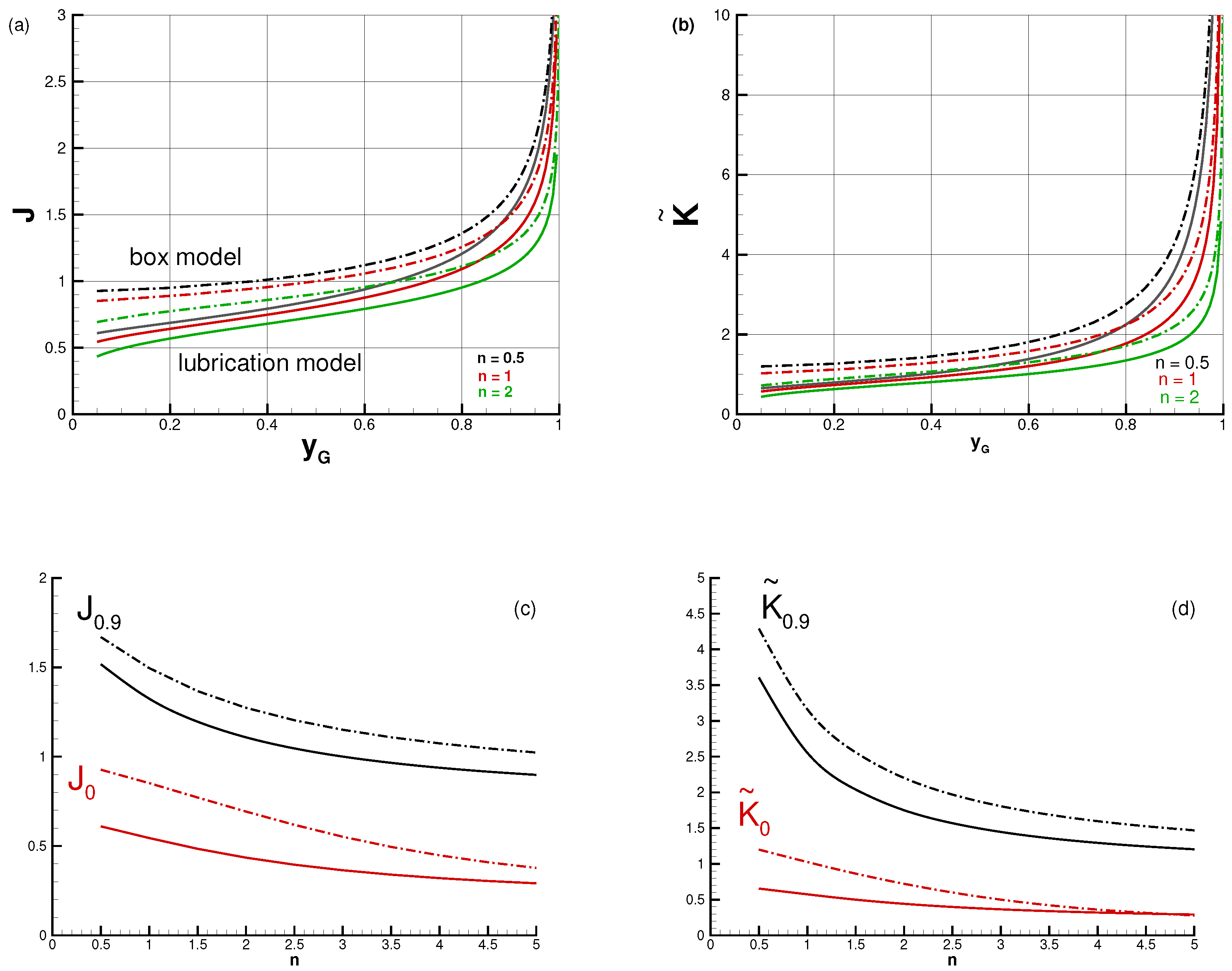 Fluids 10 00279 g010