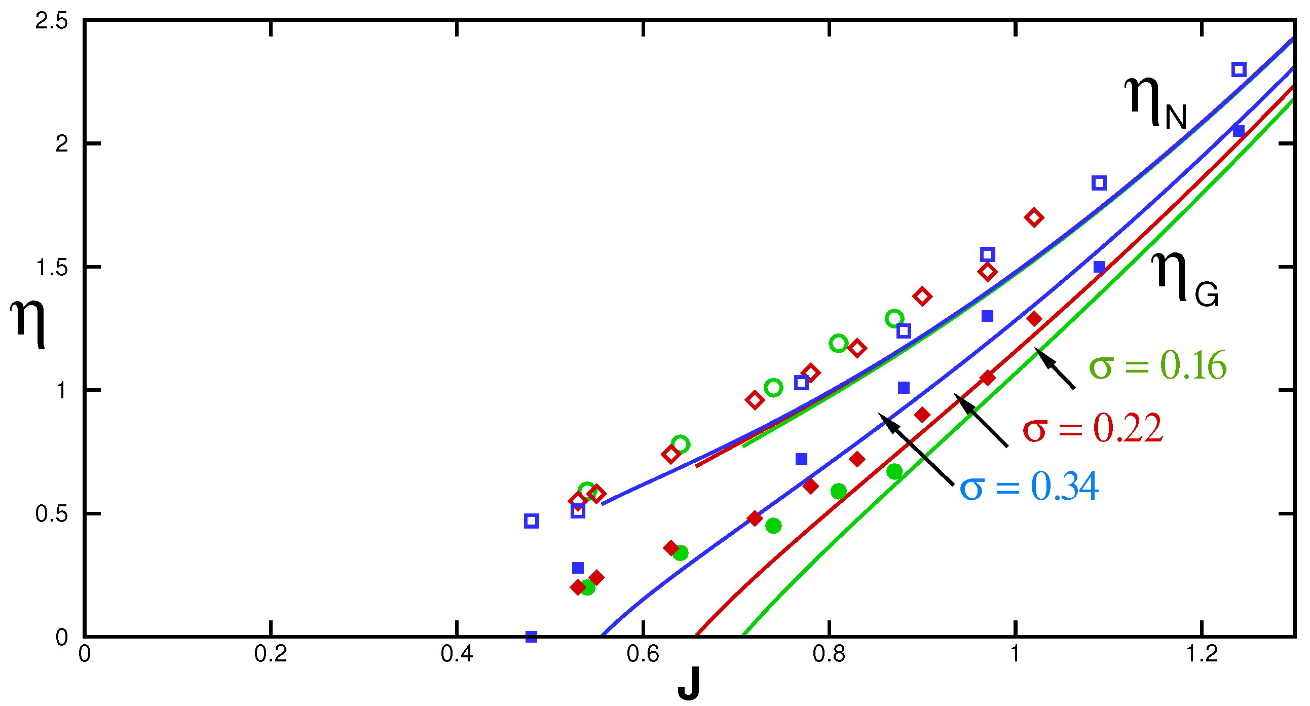 Fluids 10 00279 g011