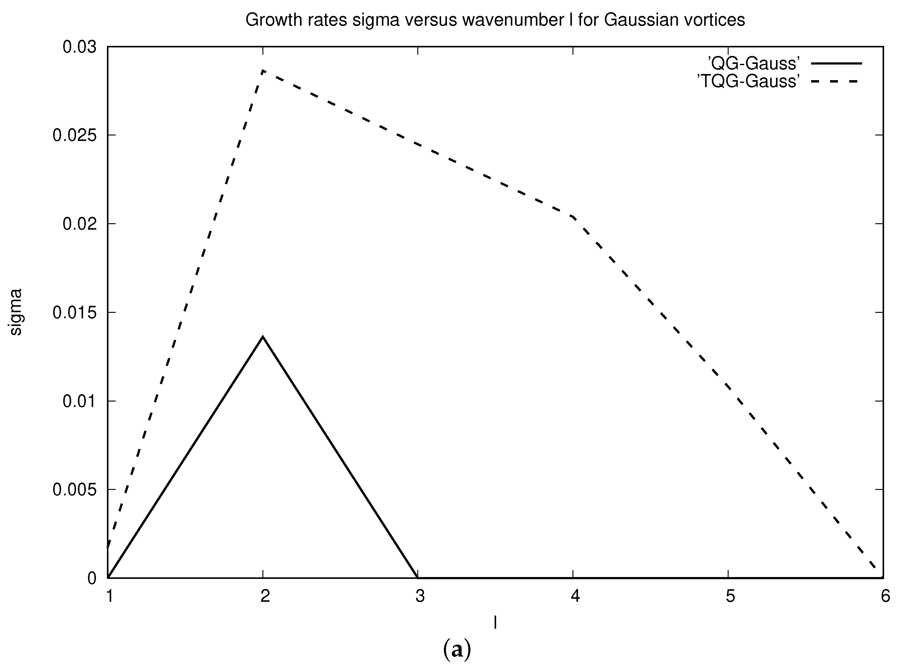 Fluids 10 00280 g001a