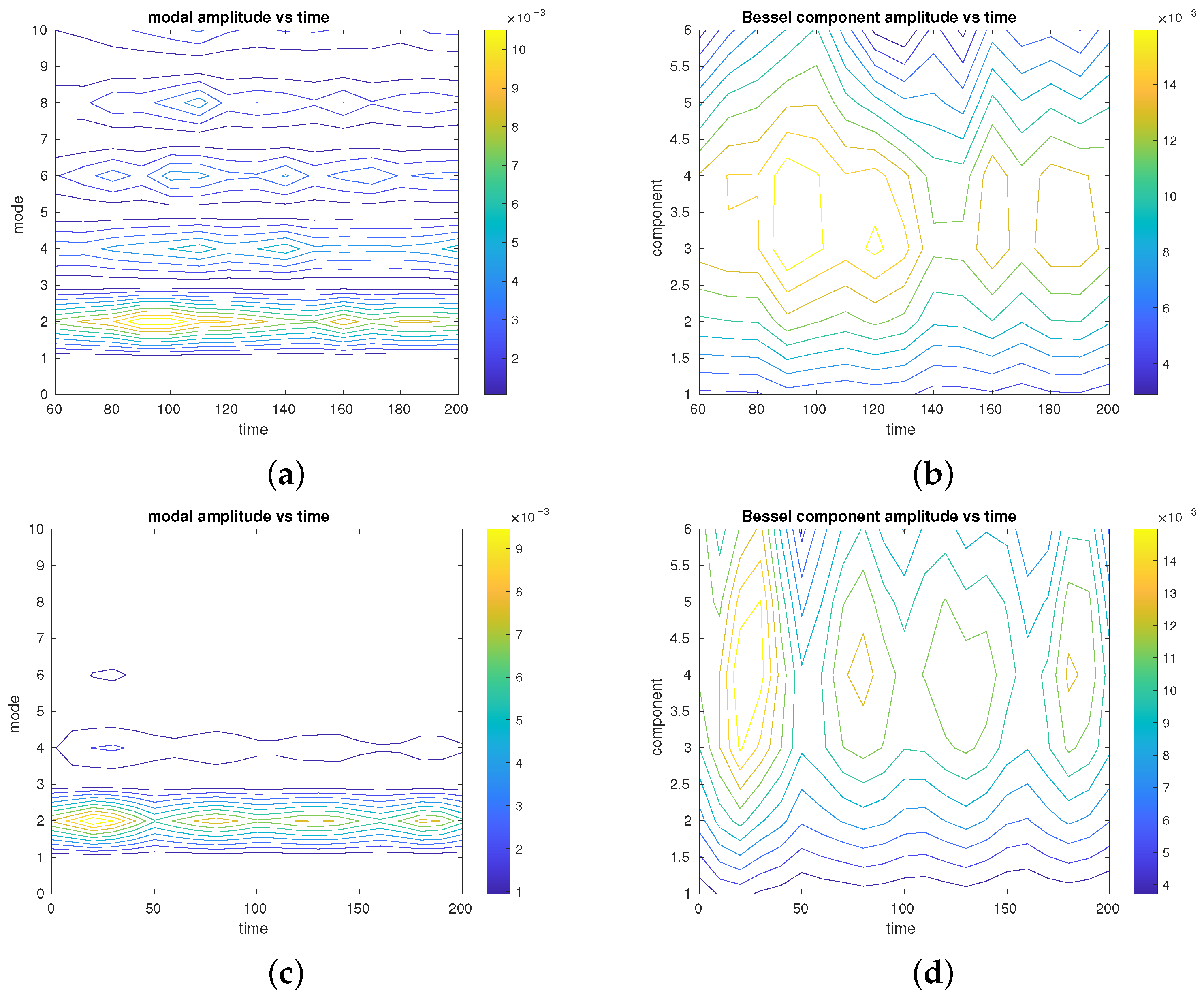 Fluids 10 00280 g005