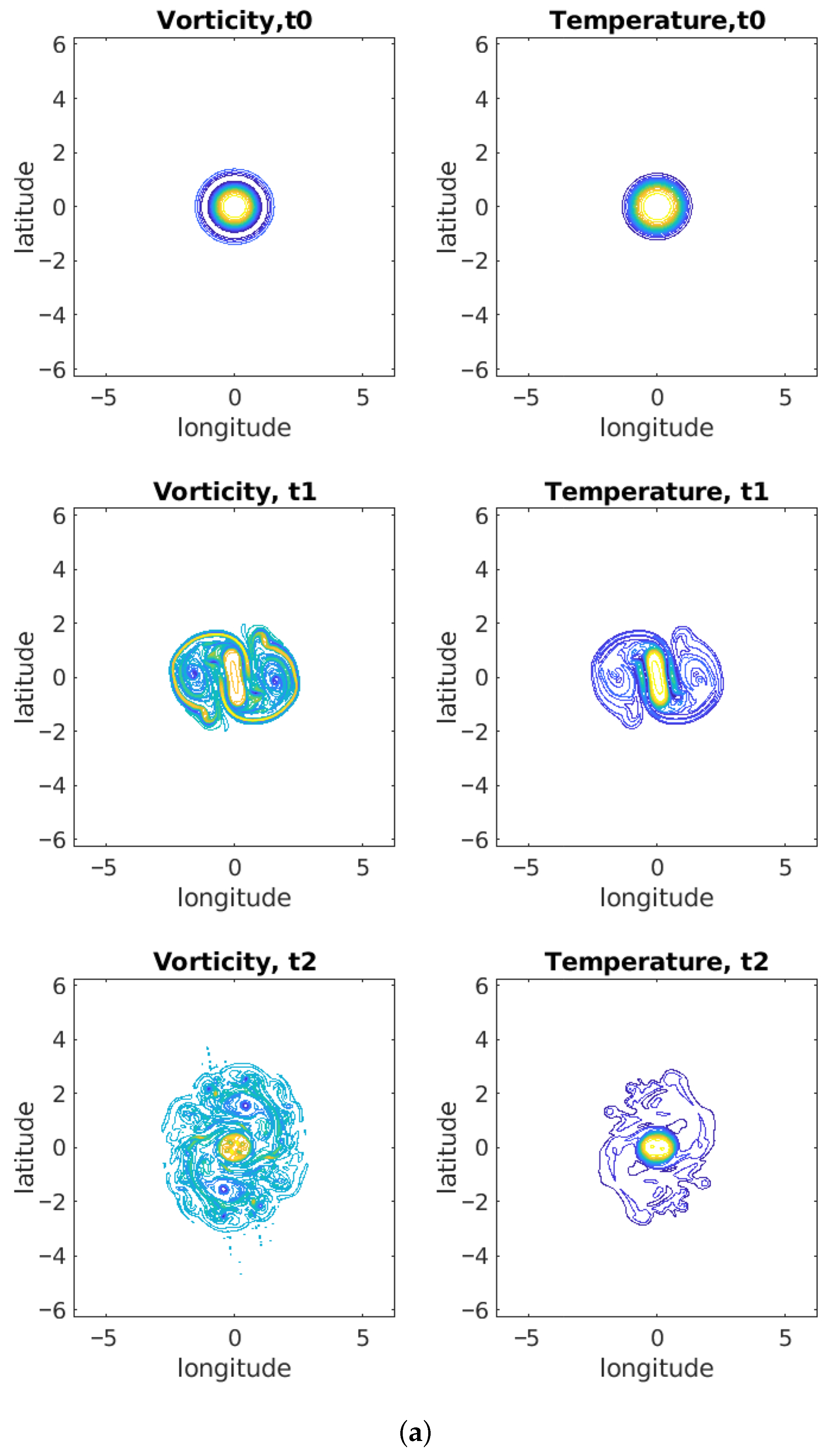 Fluids 10 00280 g011a