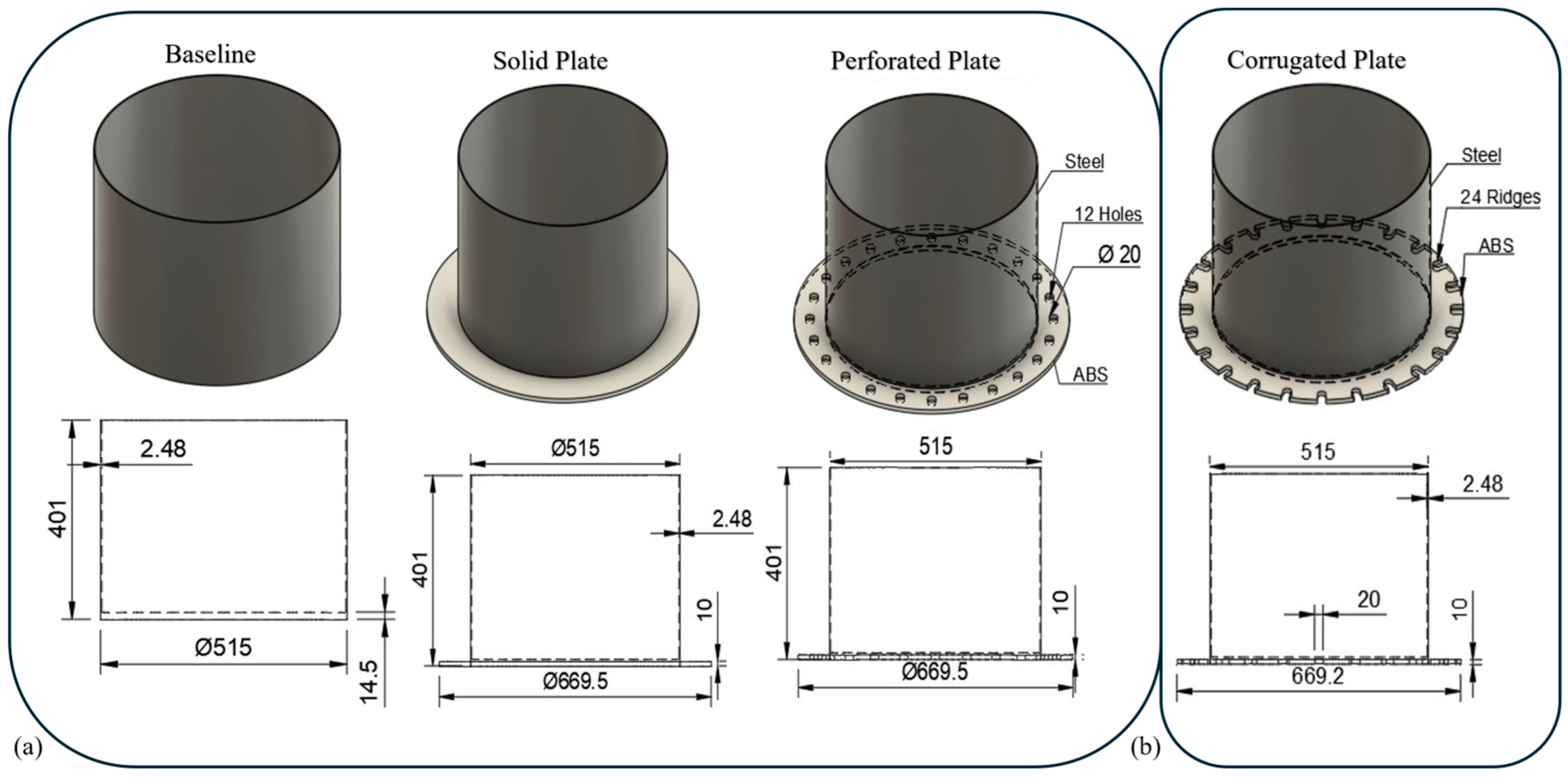 Fluids 10 00281 g002