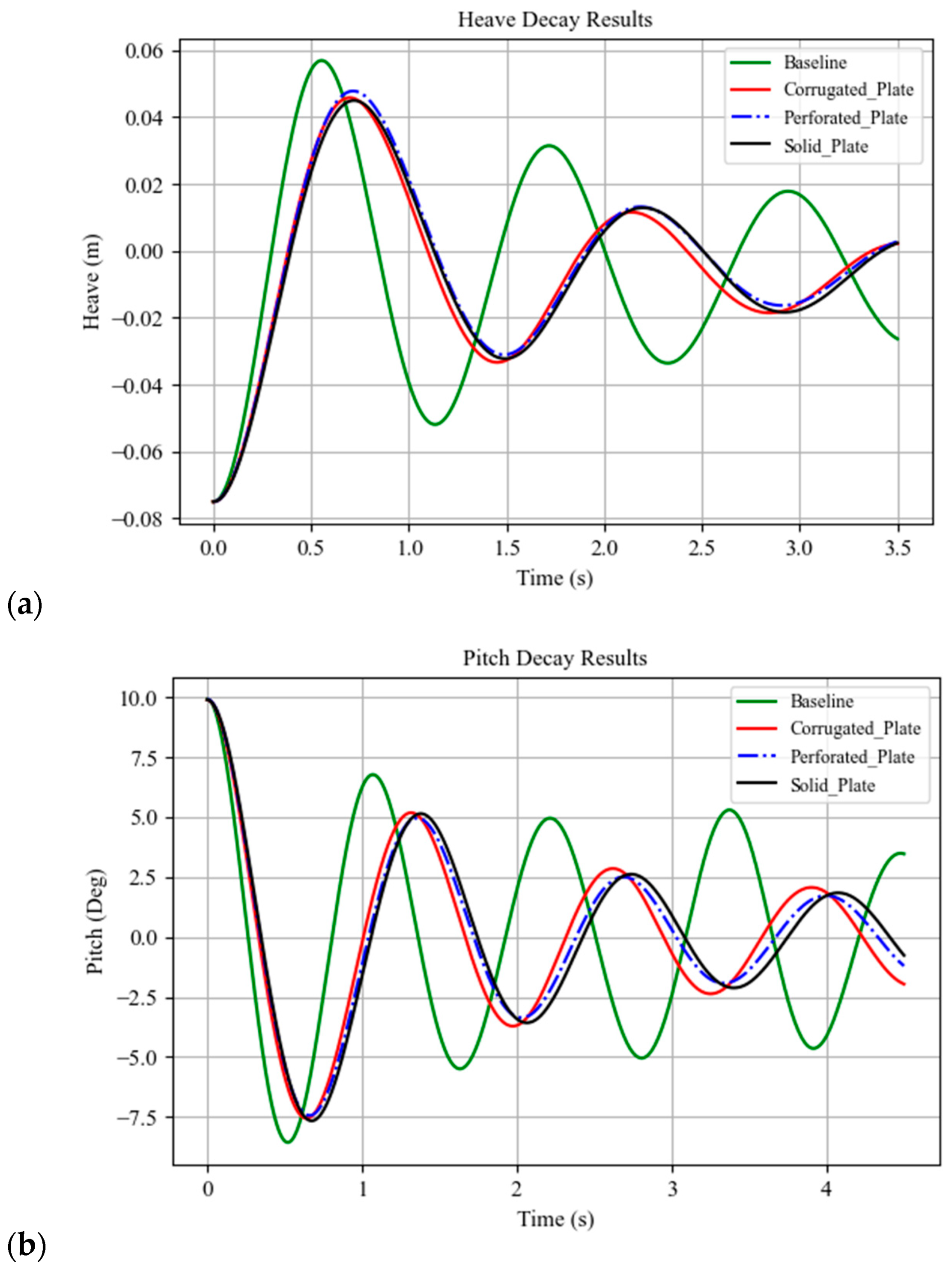 Fluids 10 00281 g010