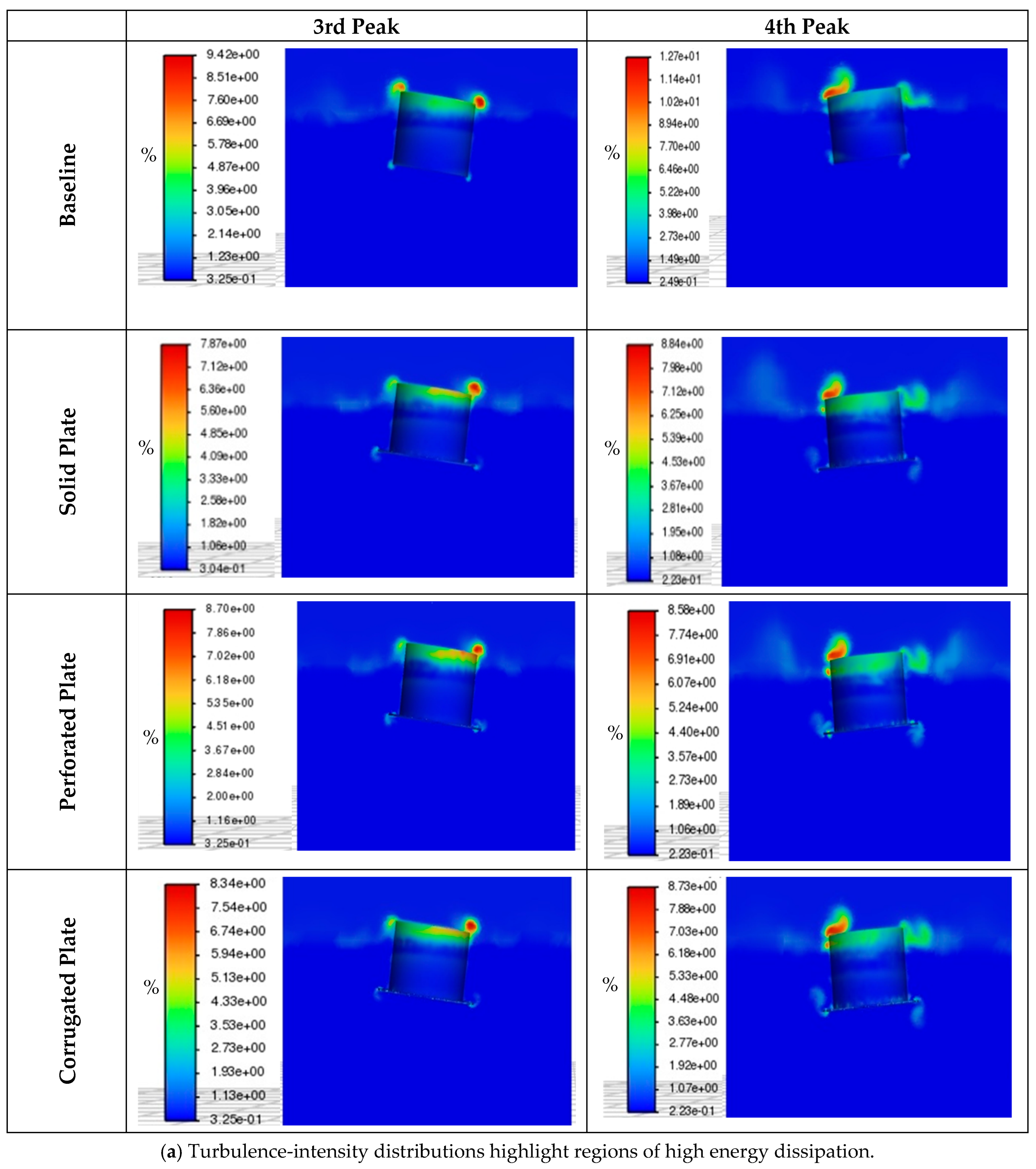 Fluids 10 00281 g011a